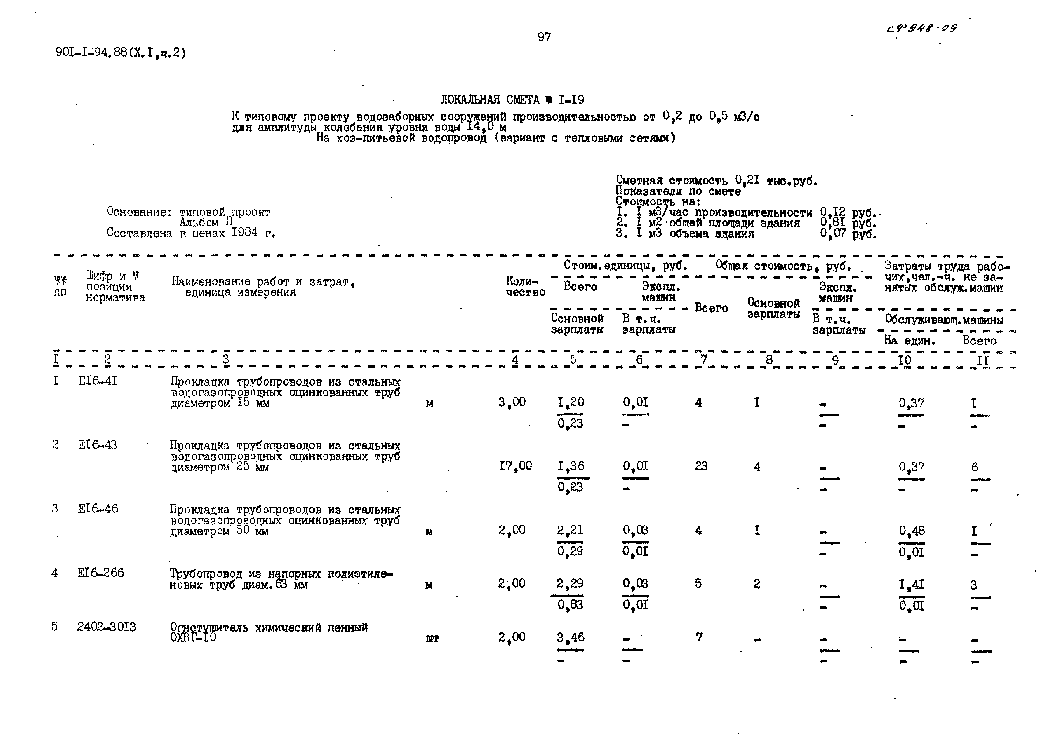 Типовой проект 901-1-94.88