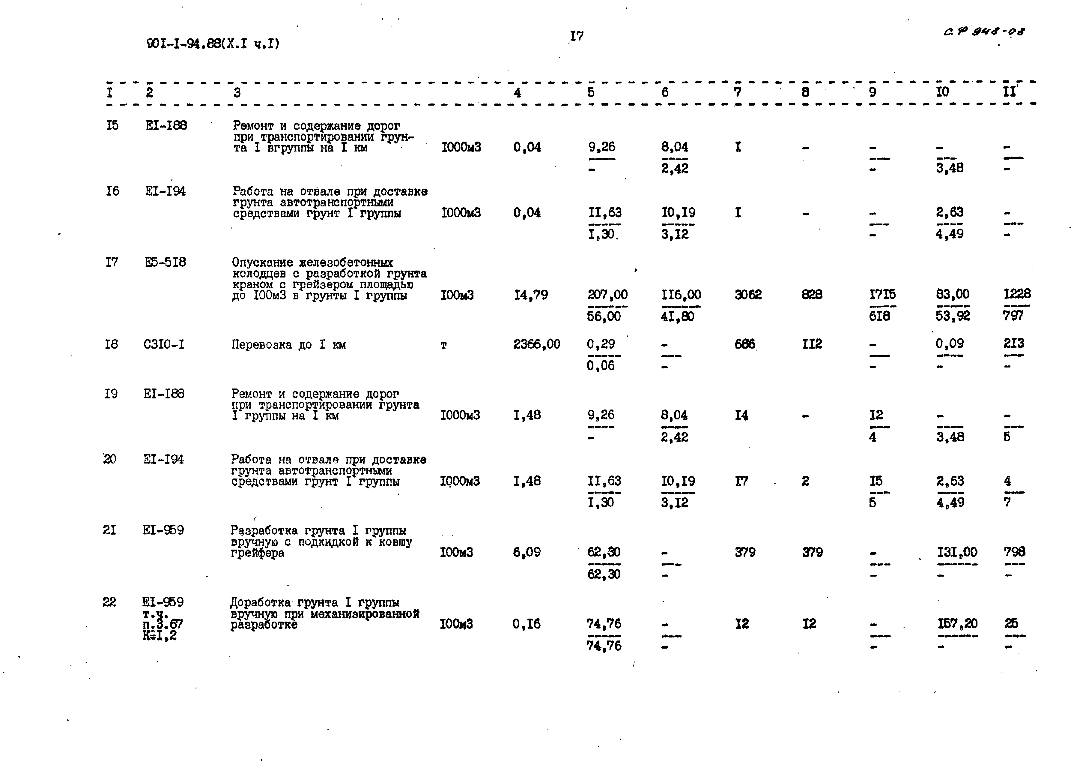 Типовой проект 901-1-94.88