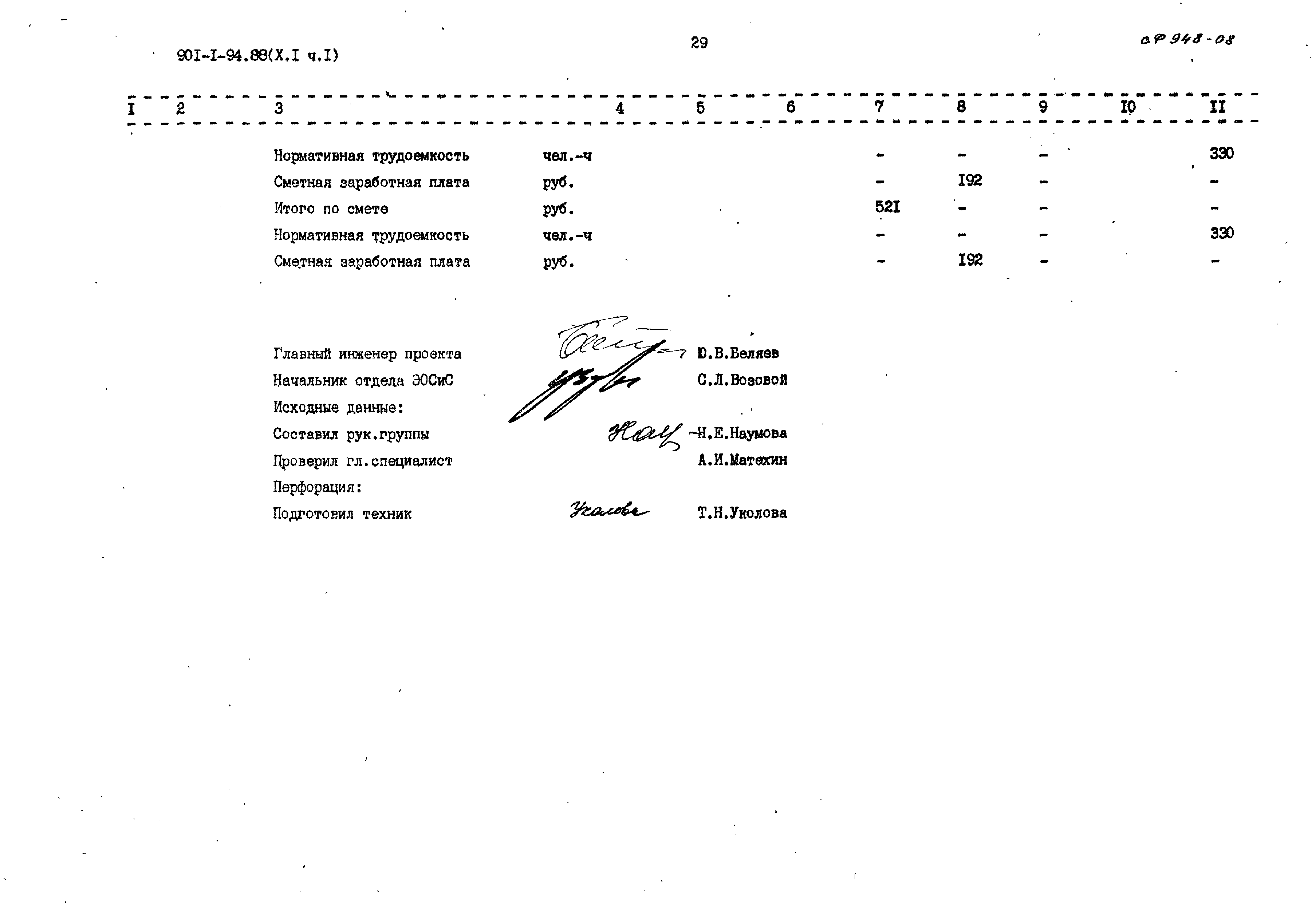 Типовой проект 901-1-94.88