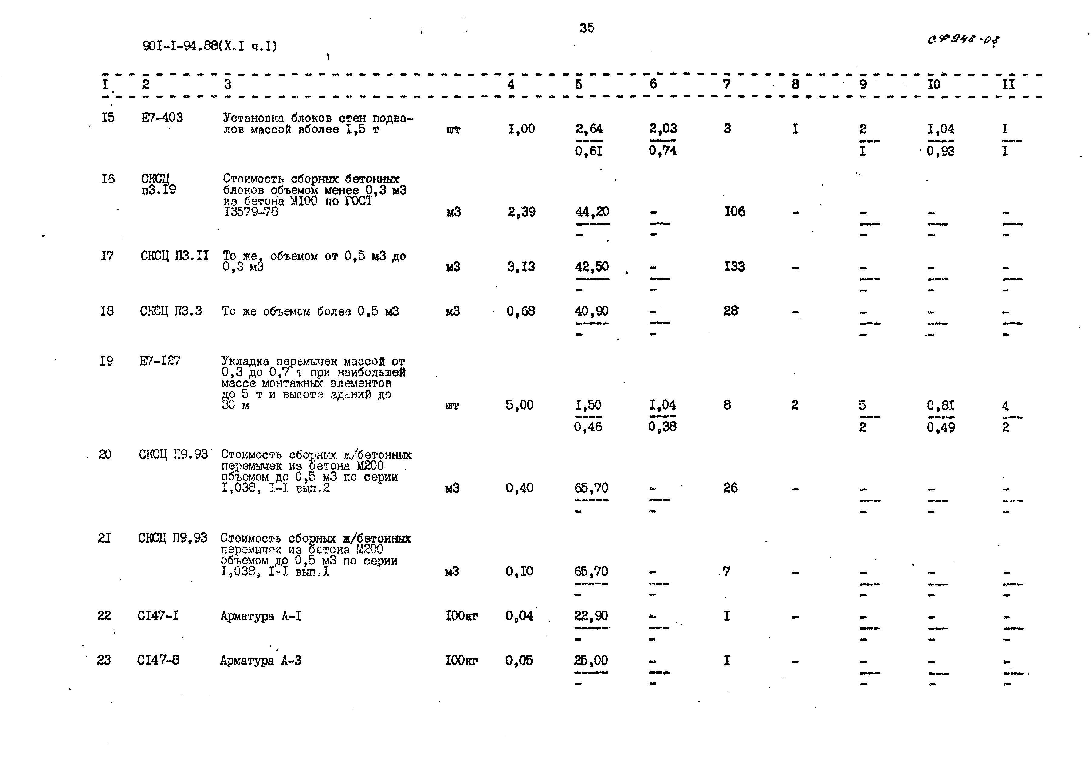 Типовой проект 901-1-94.88