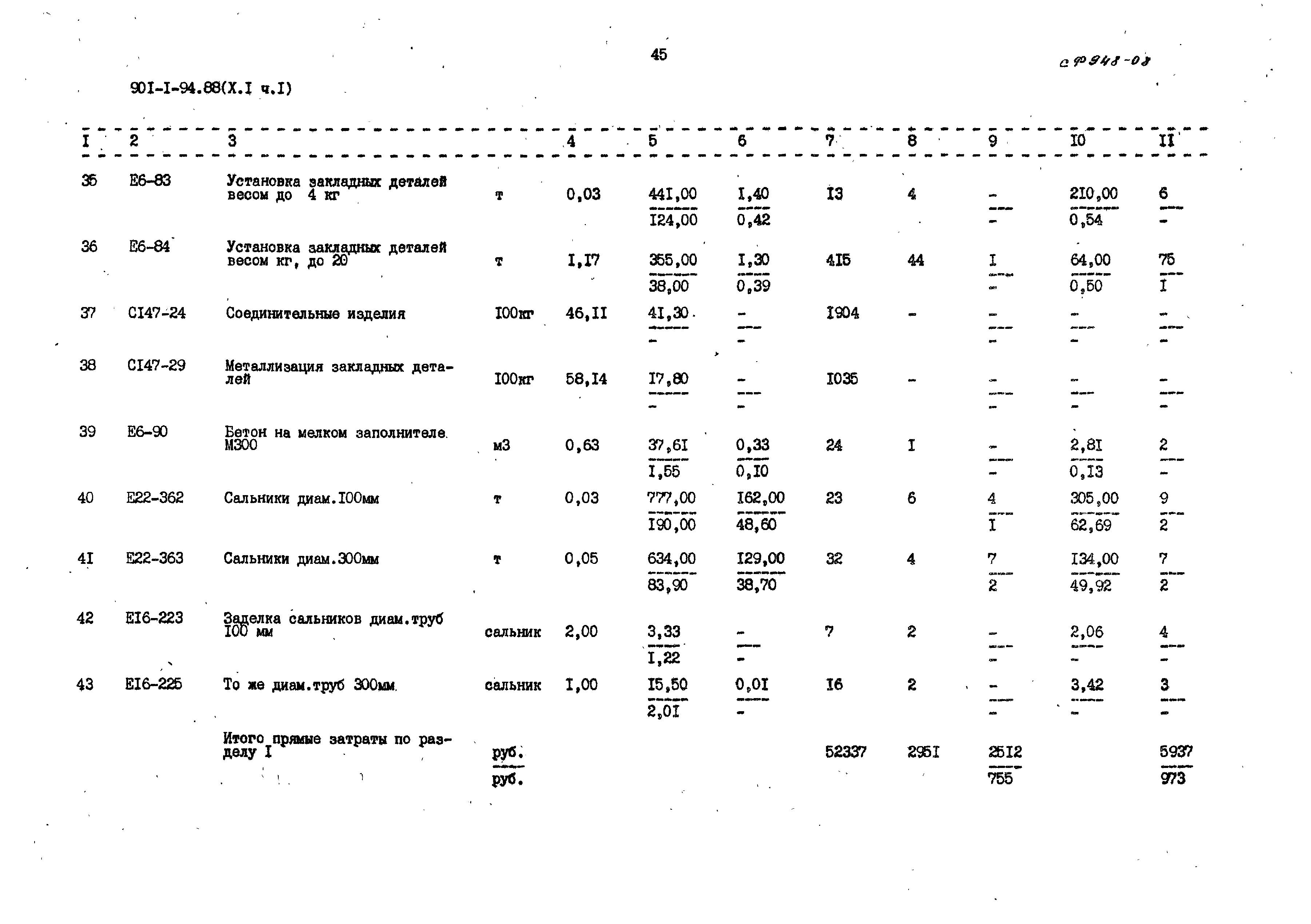 Типовой проект 901-1-94.88