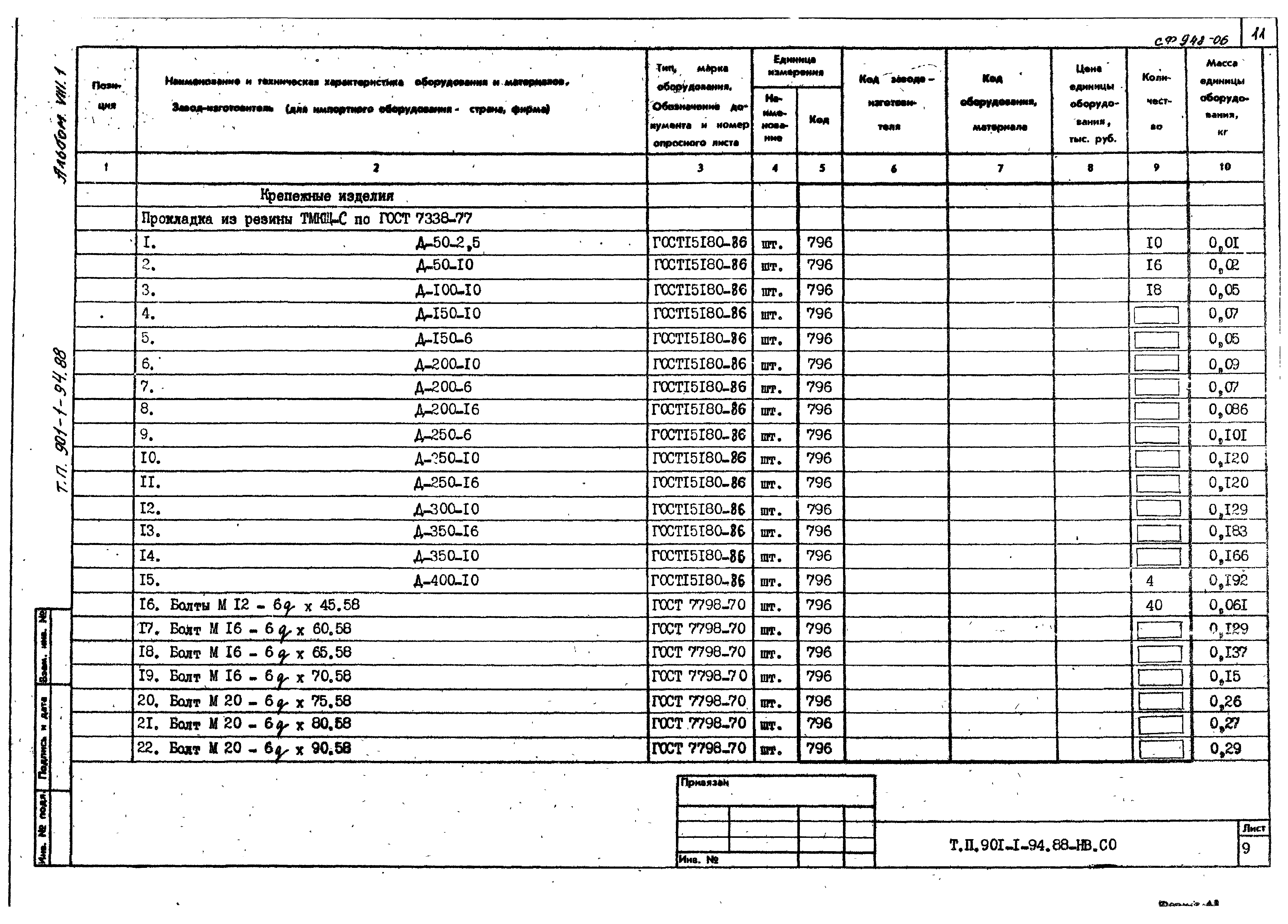 Типовой проект 901-1-94.88