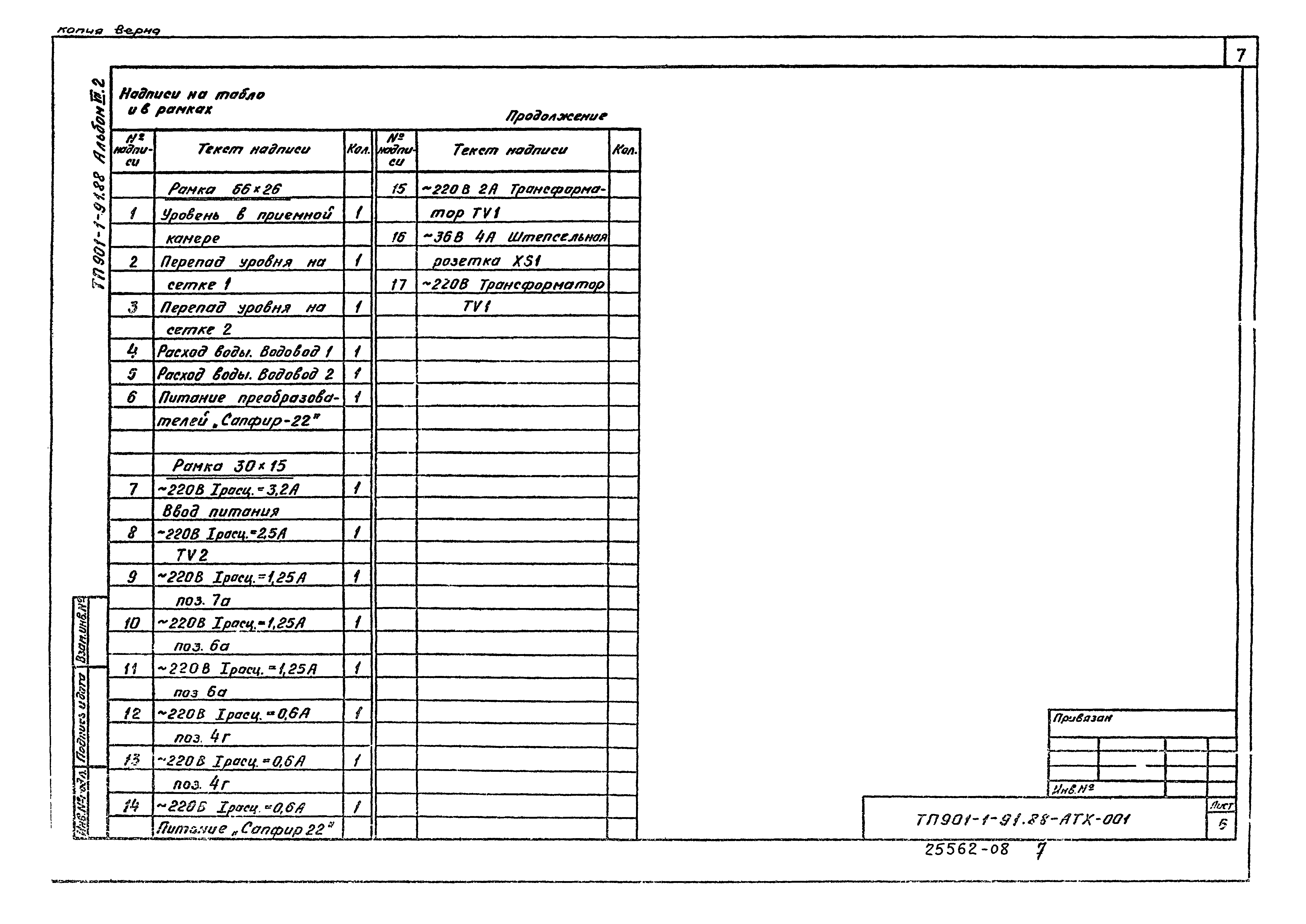 Типовой проект 901-1-94.88