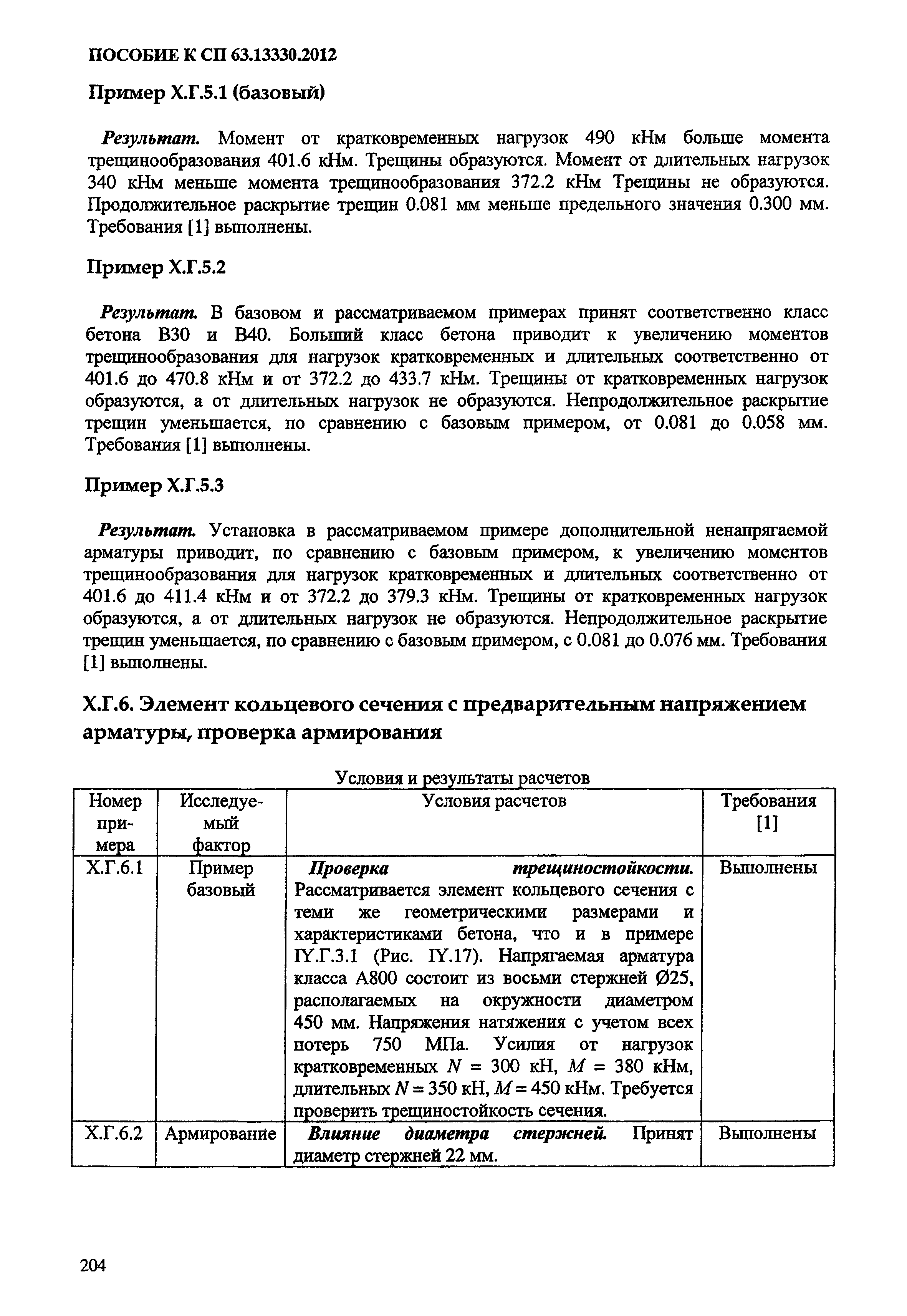 Пособие к СП 63.13330.2012