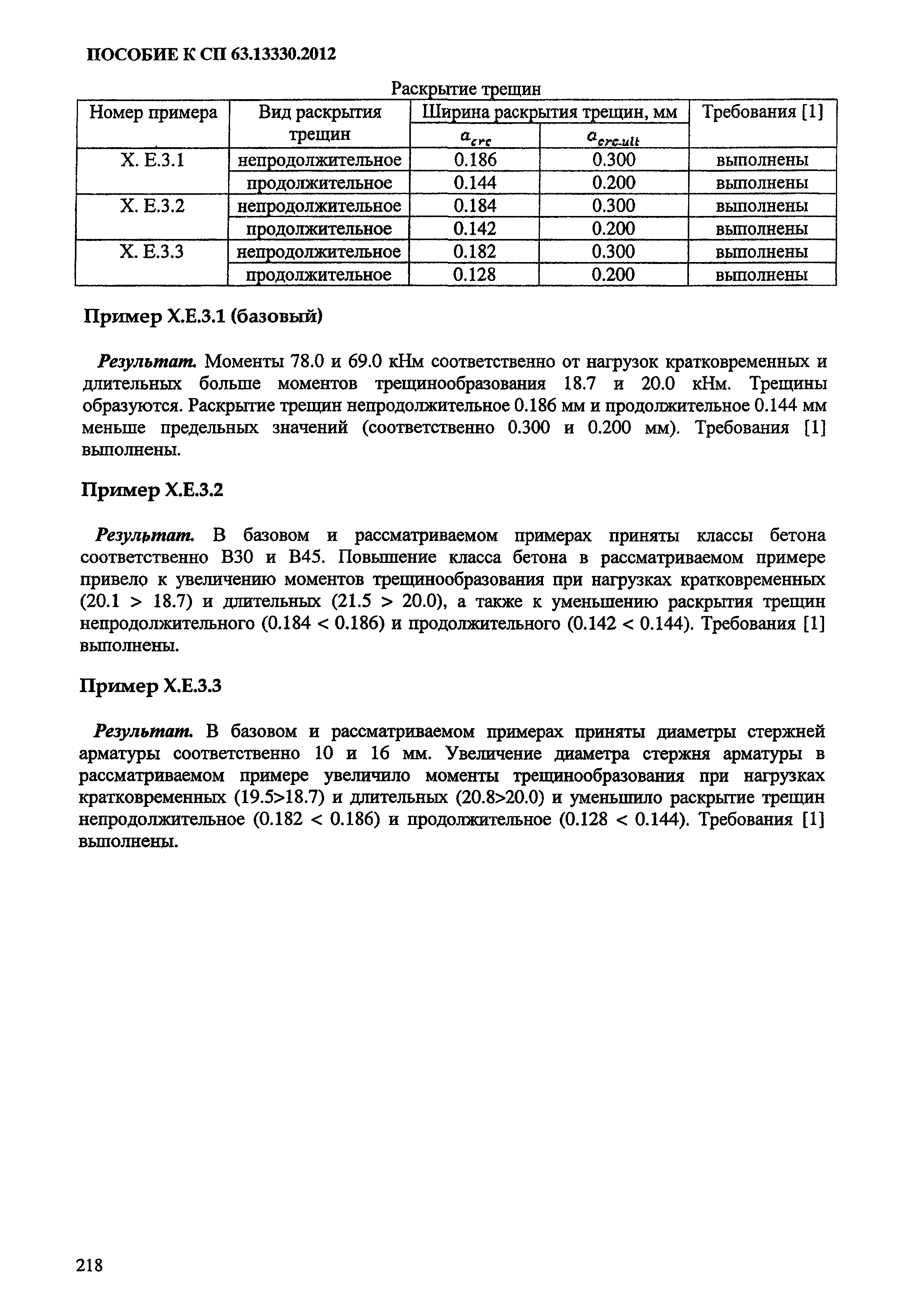 Пособие к СП 63.13330.2012