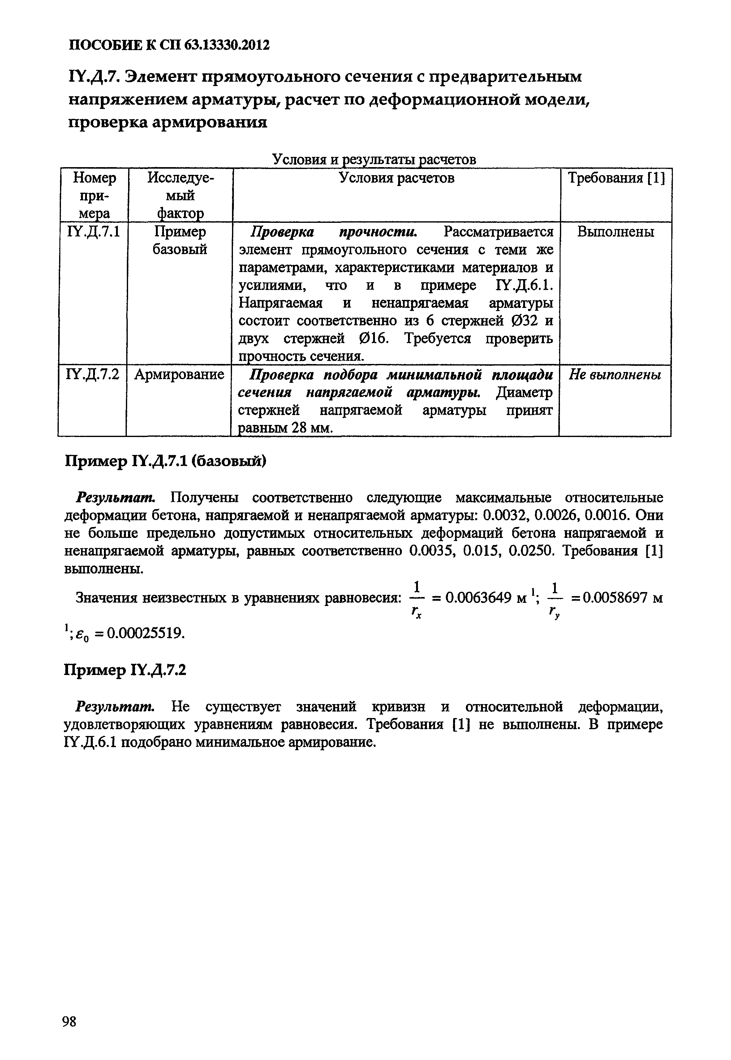 Пособие к СП 63.13330.2012