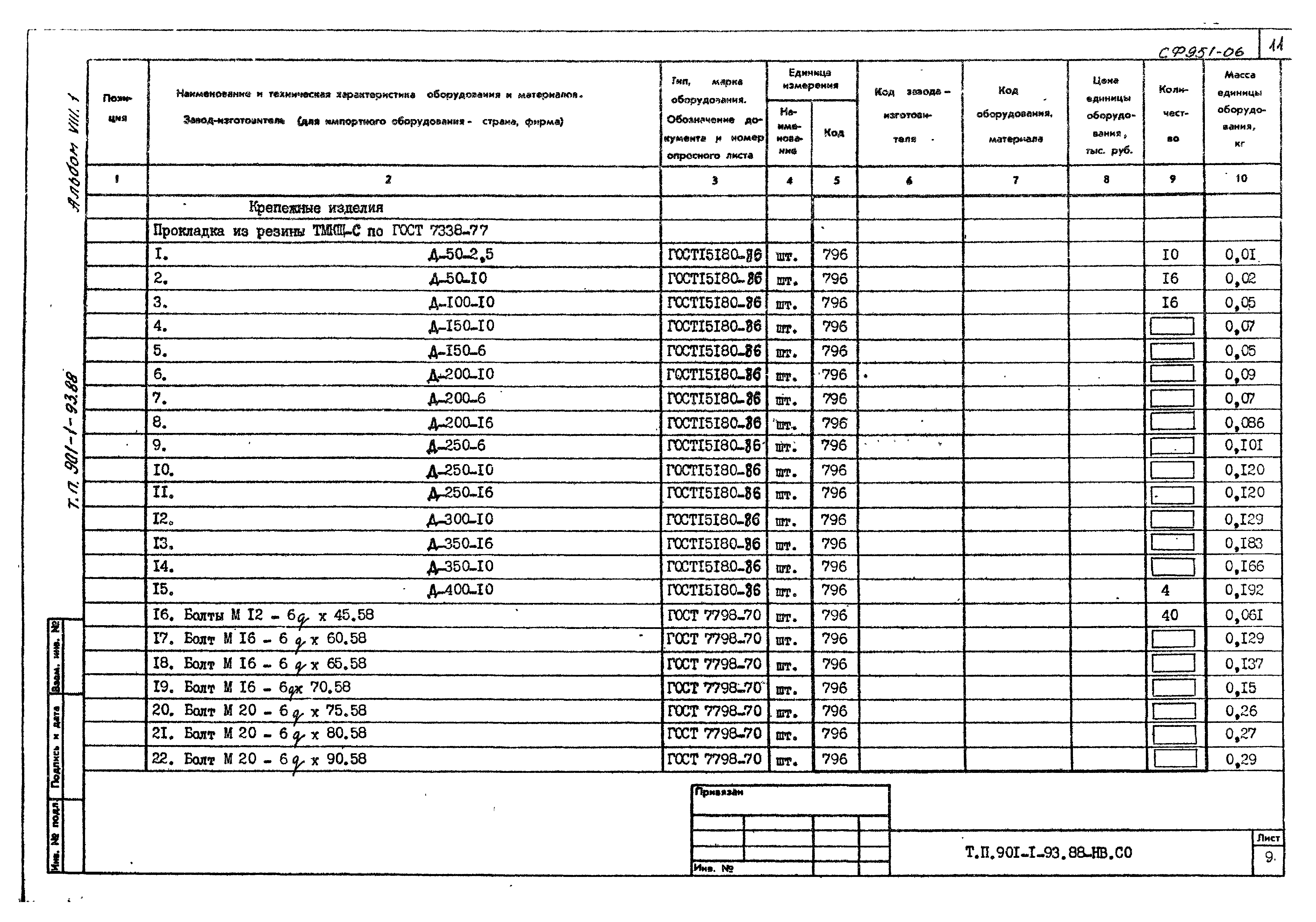 Типовой проект 901-1-93.88