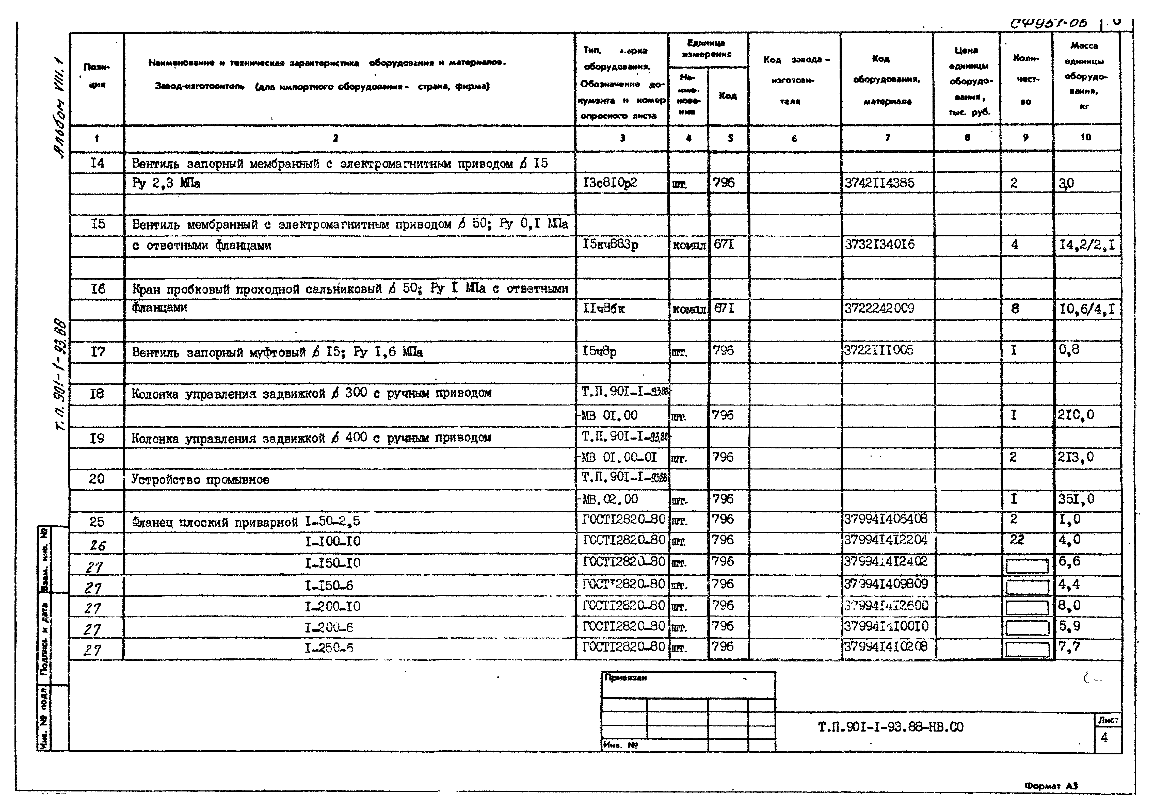 Типовой проект 901-1-93.88