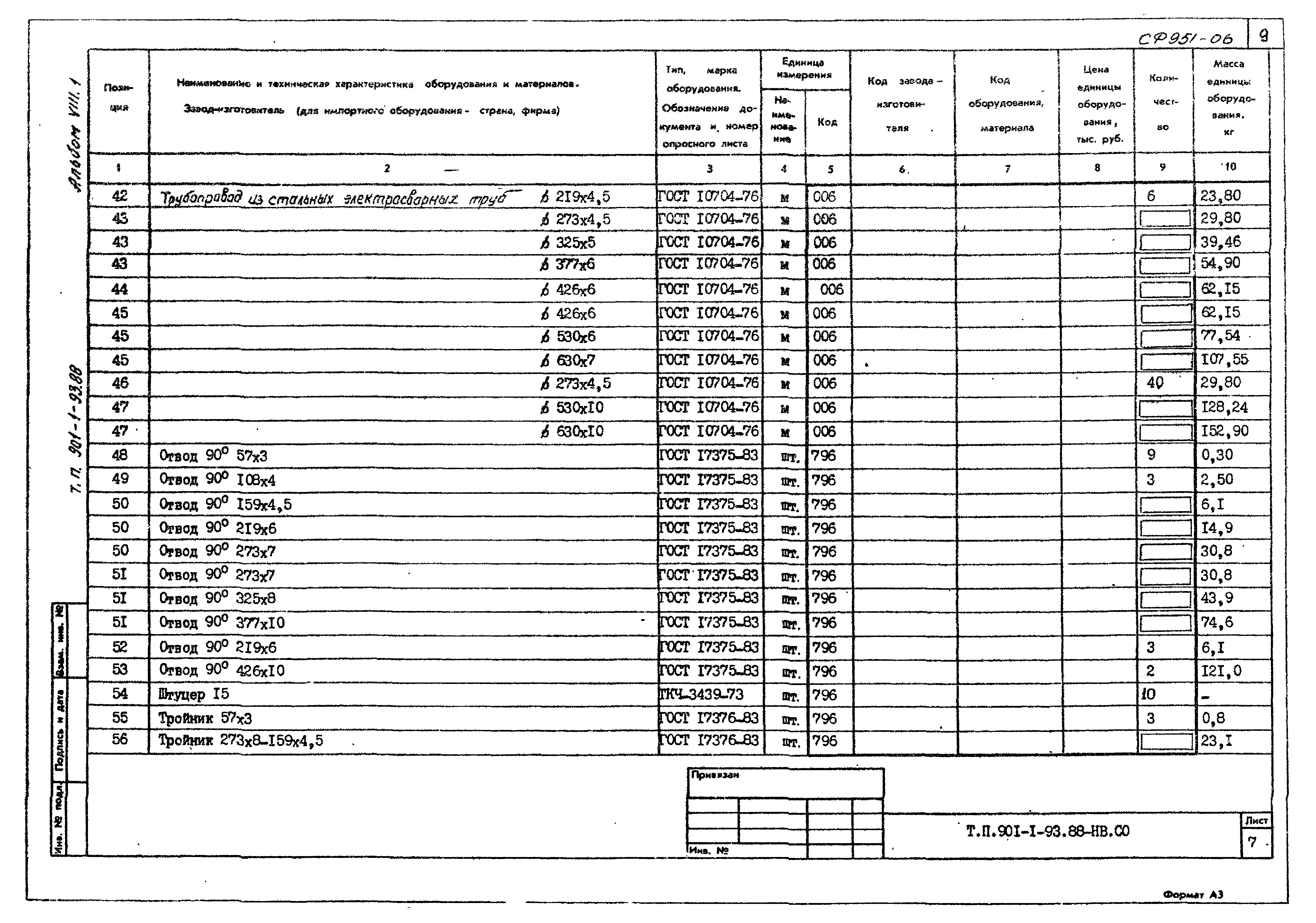 Типовой проект 901-1-93.88