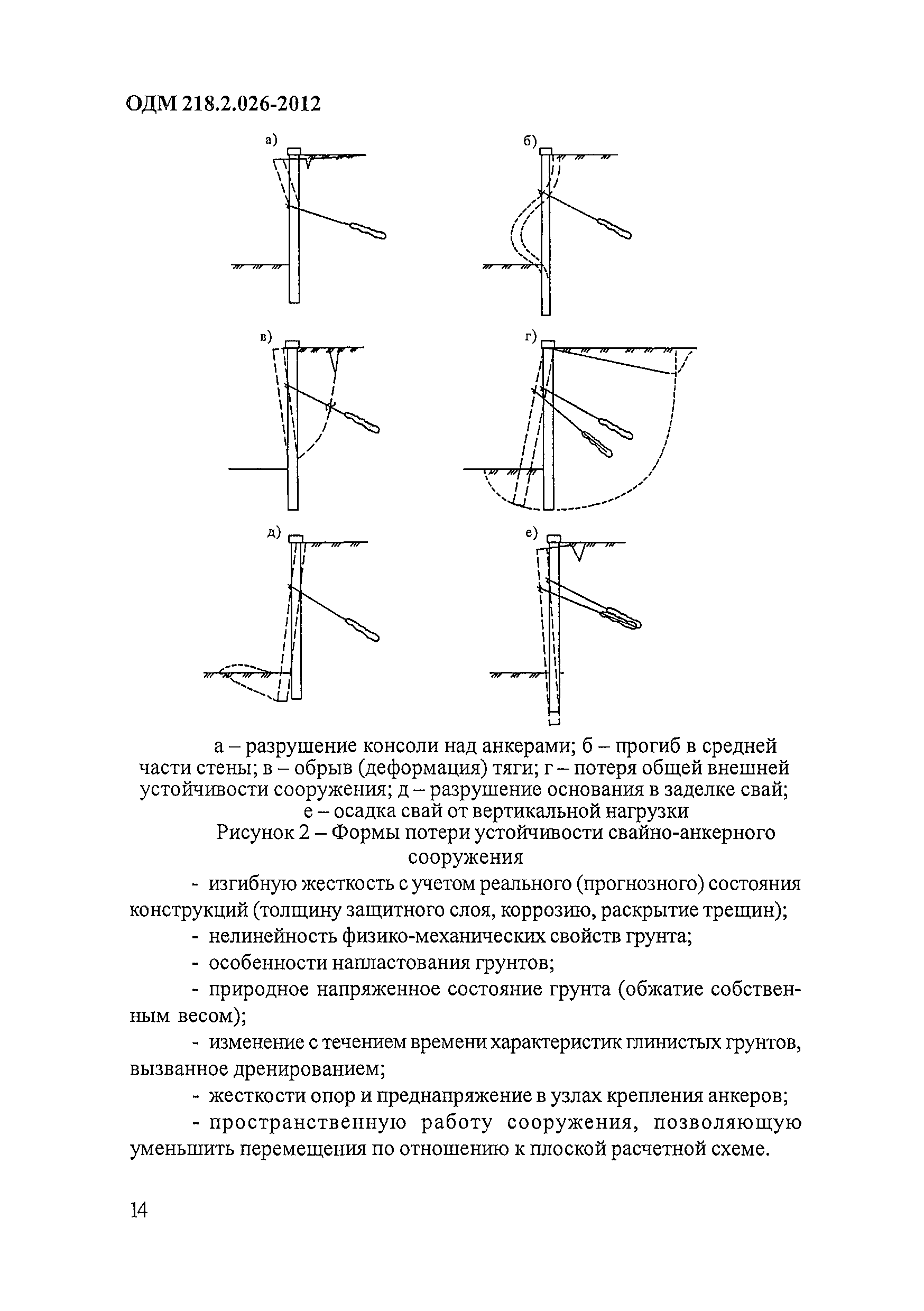 ОДМ 218.2.026-2012