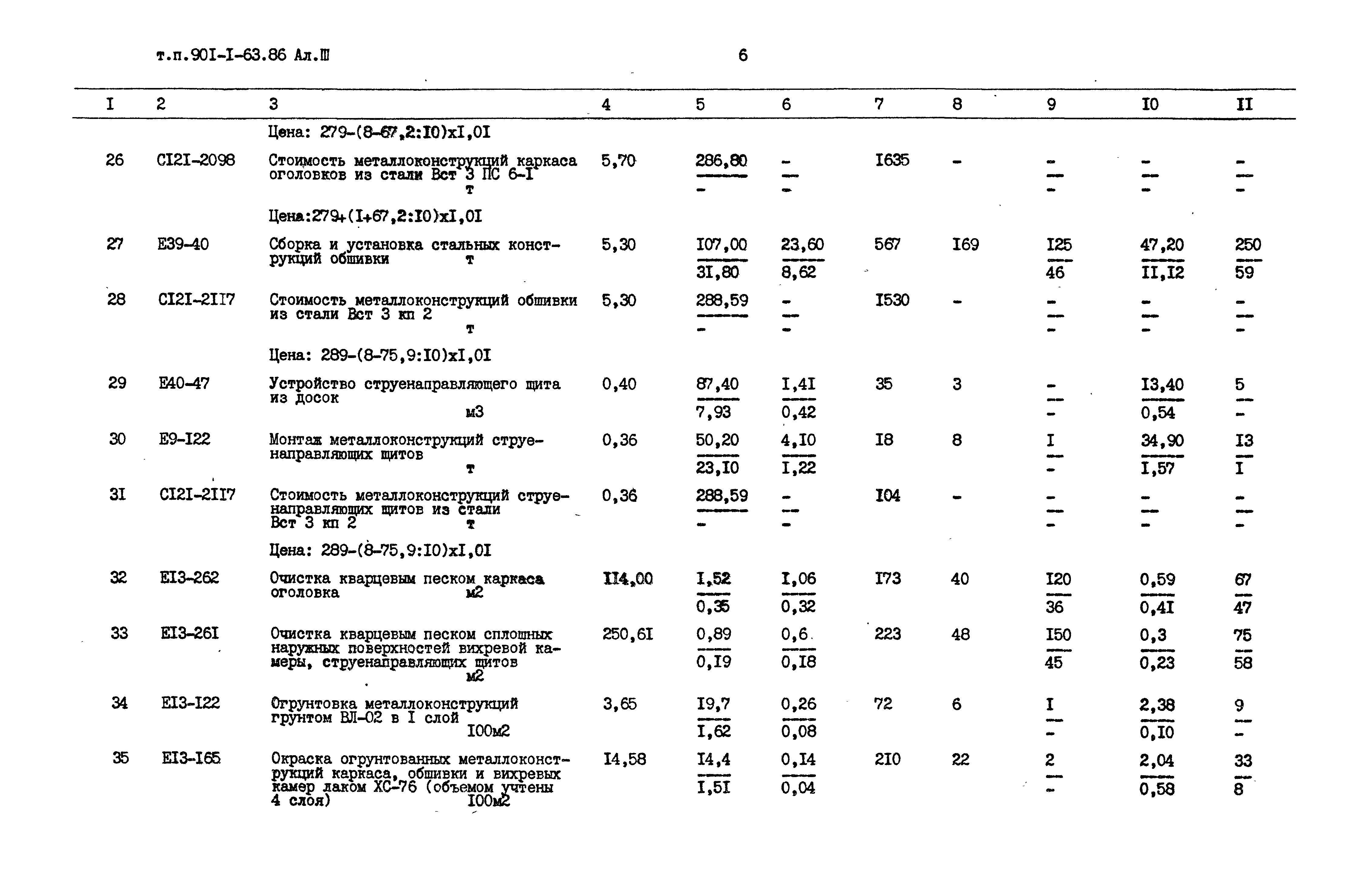 Типовой проект 901-1-63.86