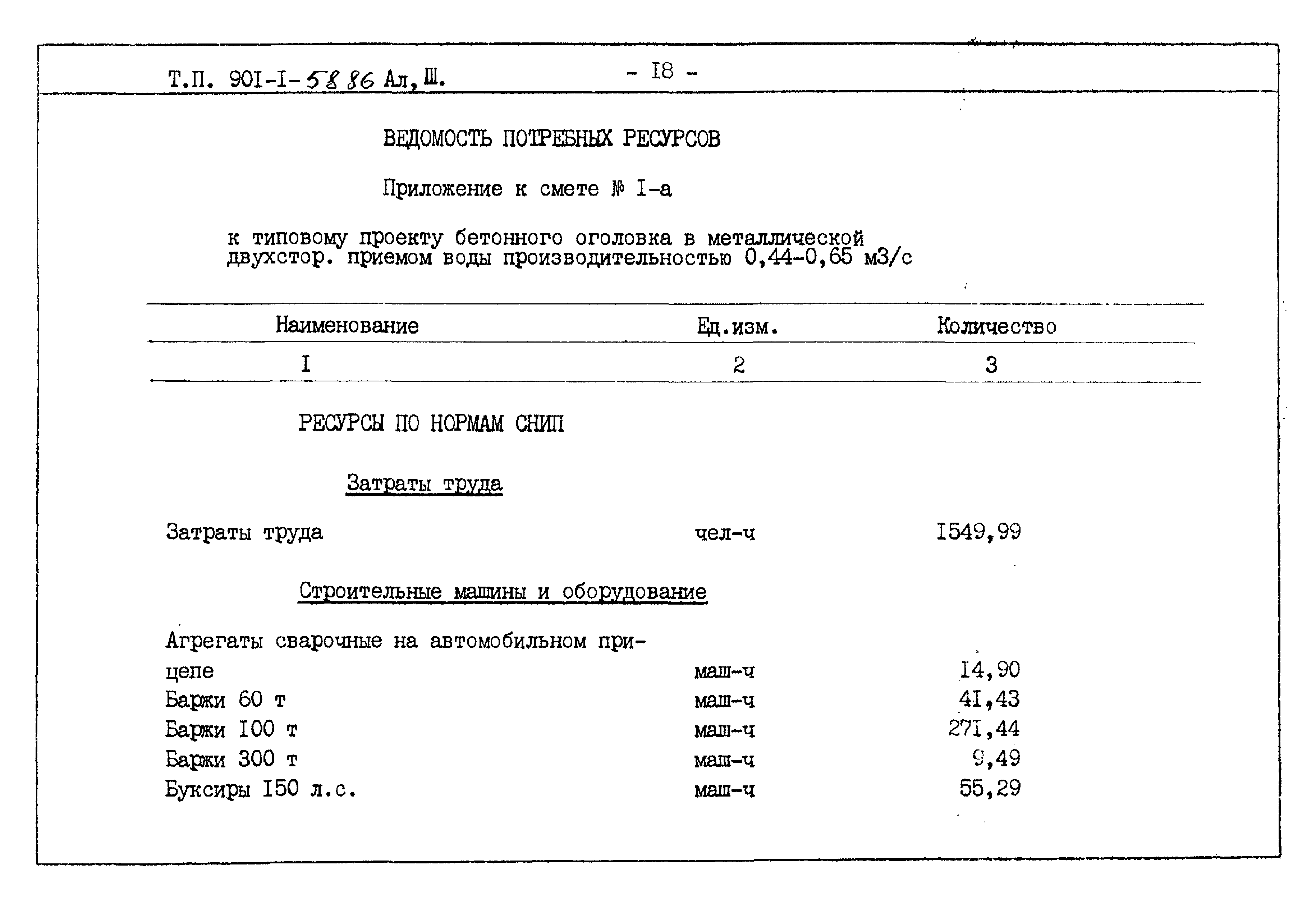 Типовой проект 901-1-58.86