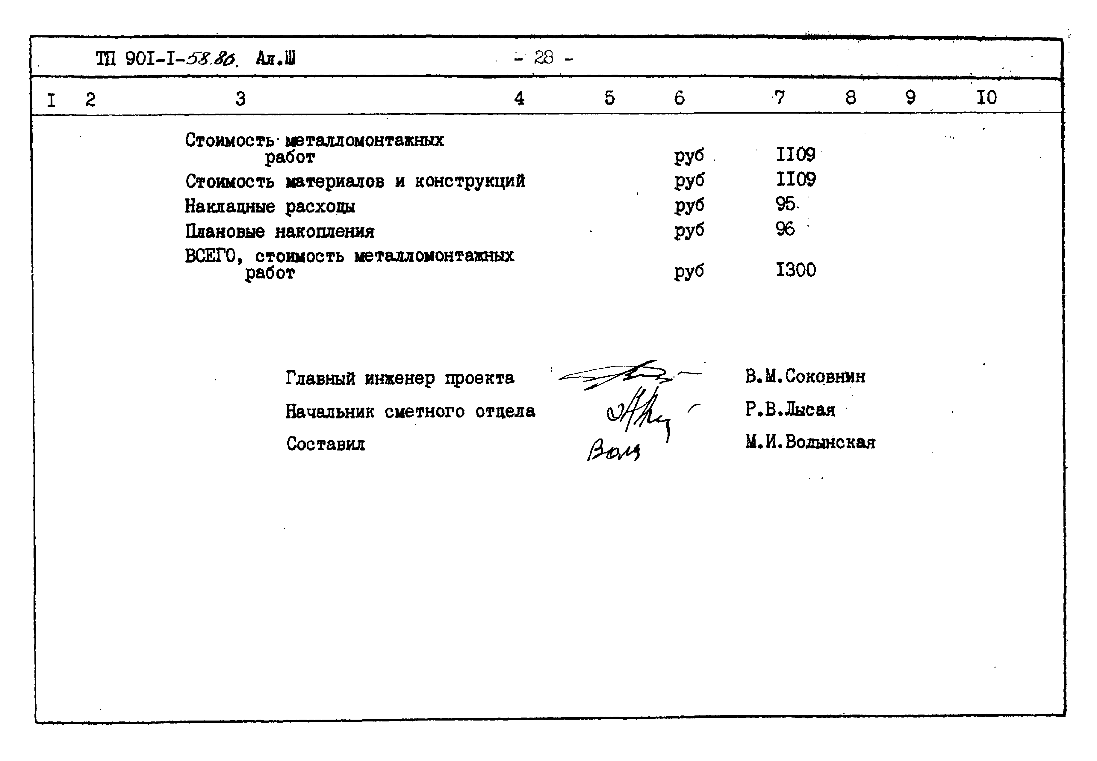 Типовой проект 901-1-58.86