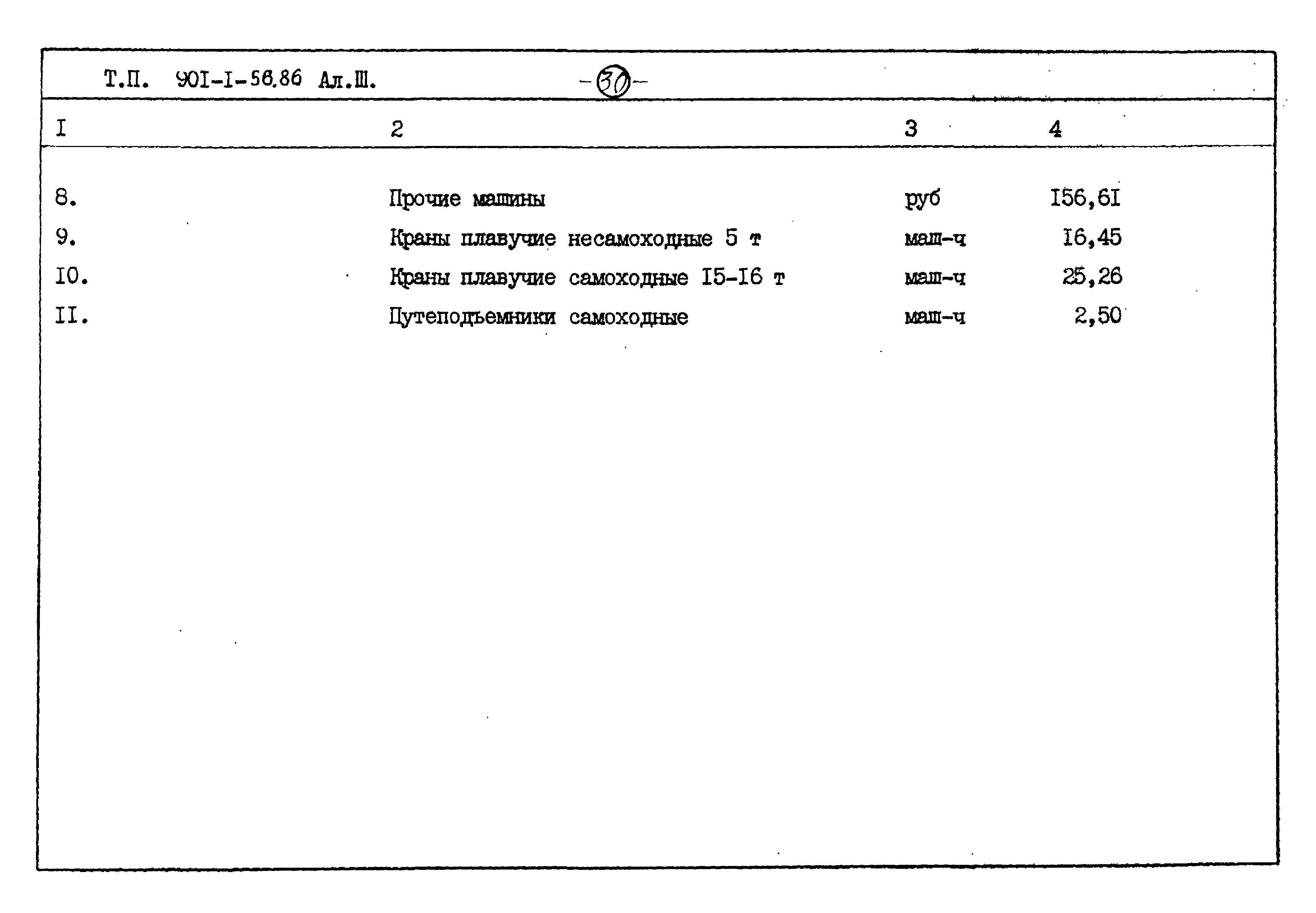 Типовой проект 901-1-58.86