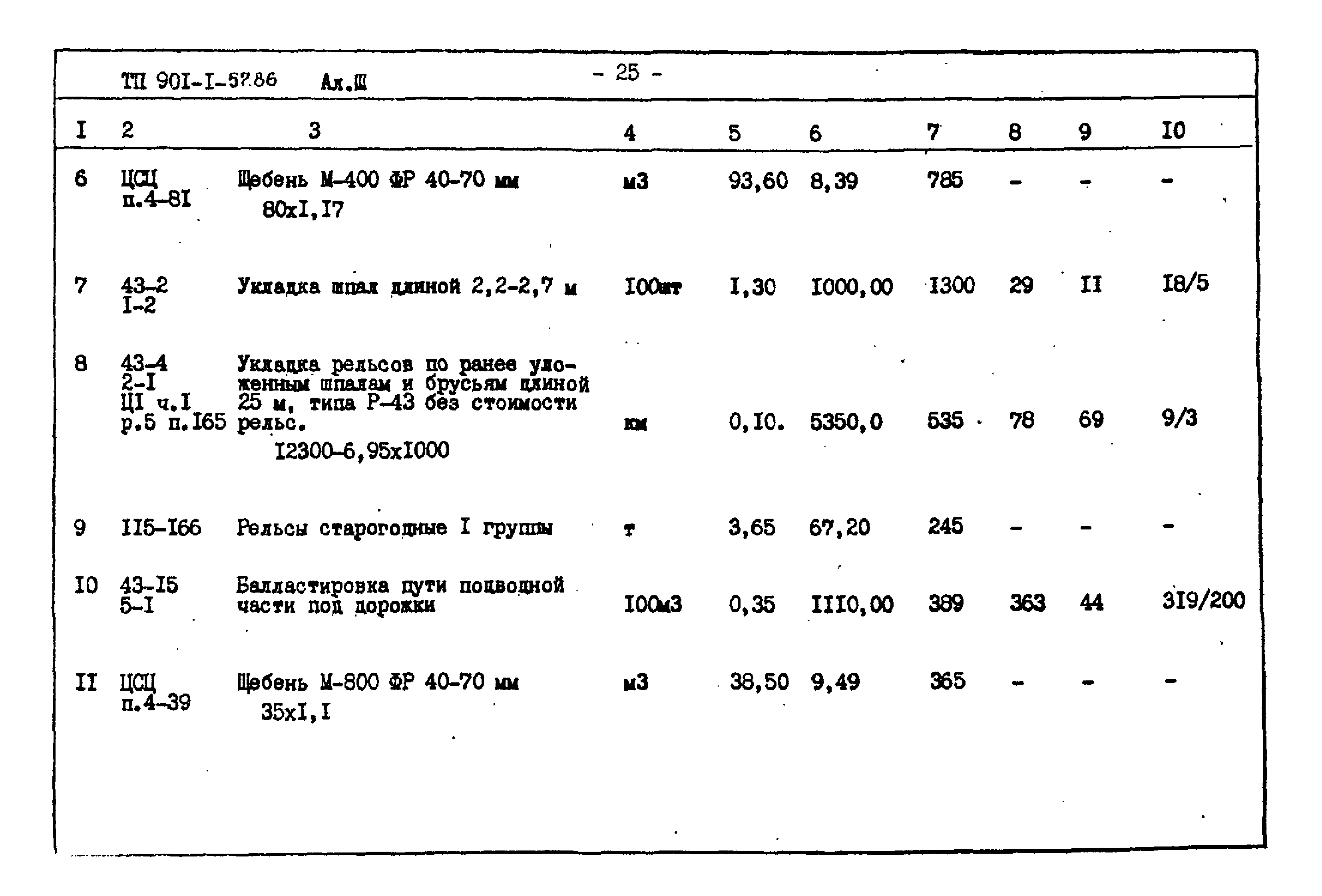 Типовой проект 901-1-57.86