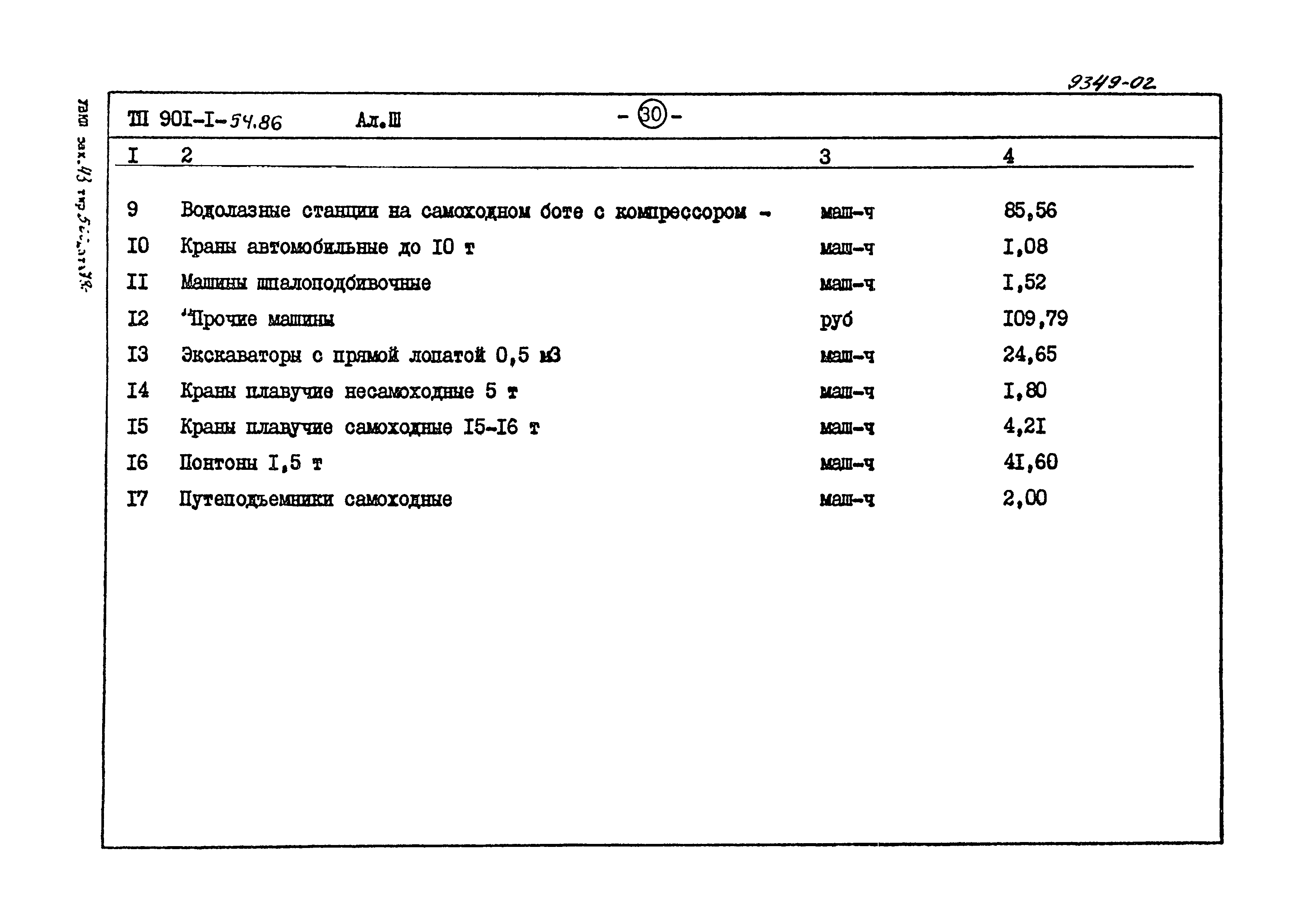 Типовой проект 901-1-54.86