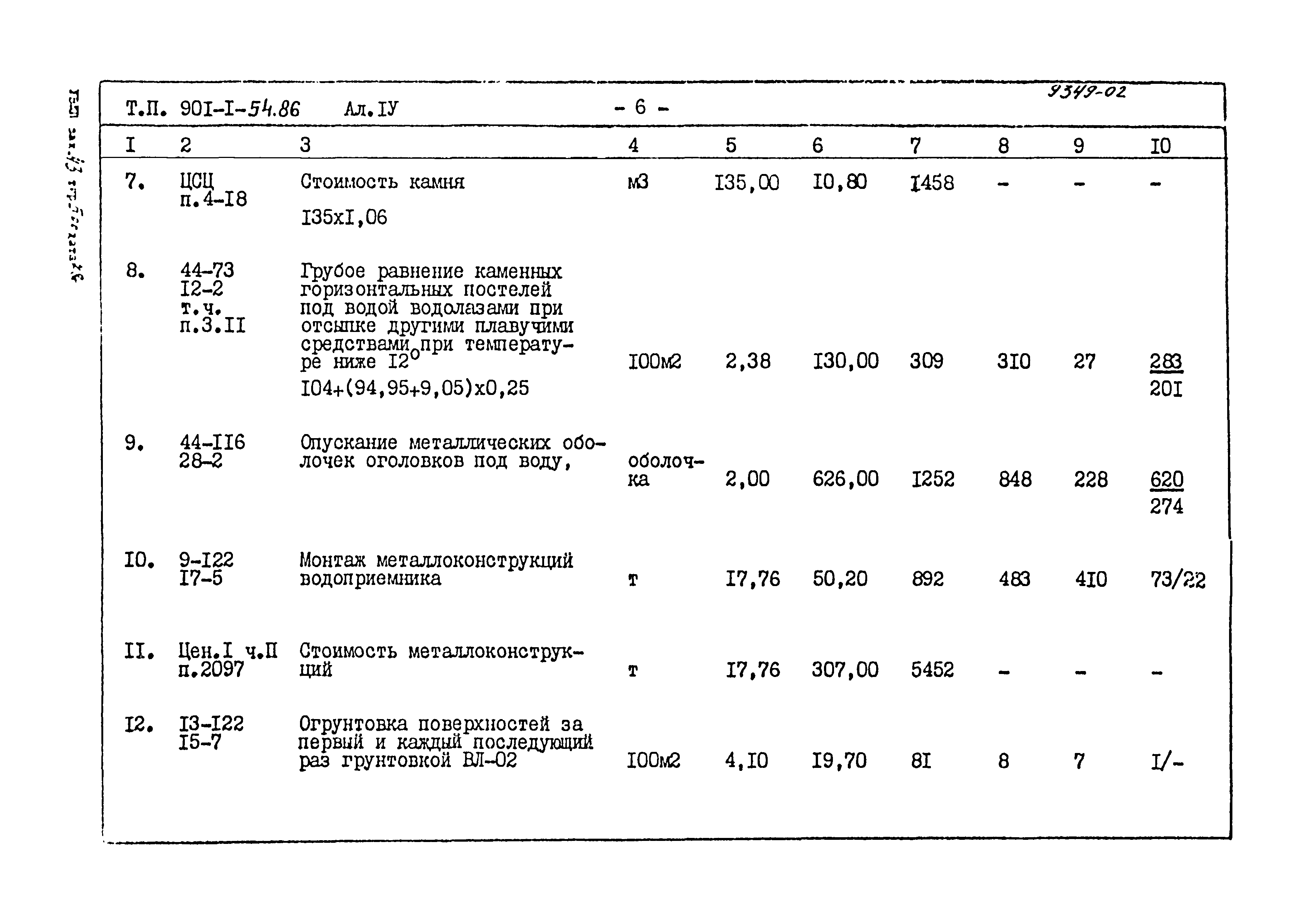 Типовой проект 901-1-54.86