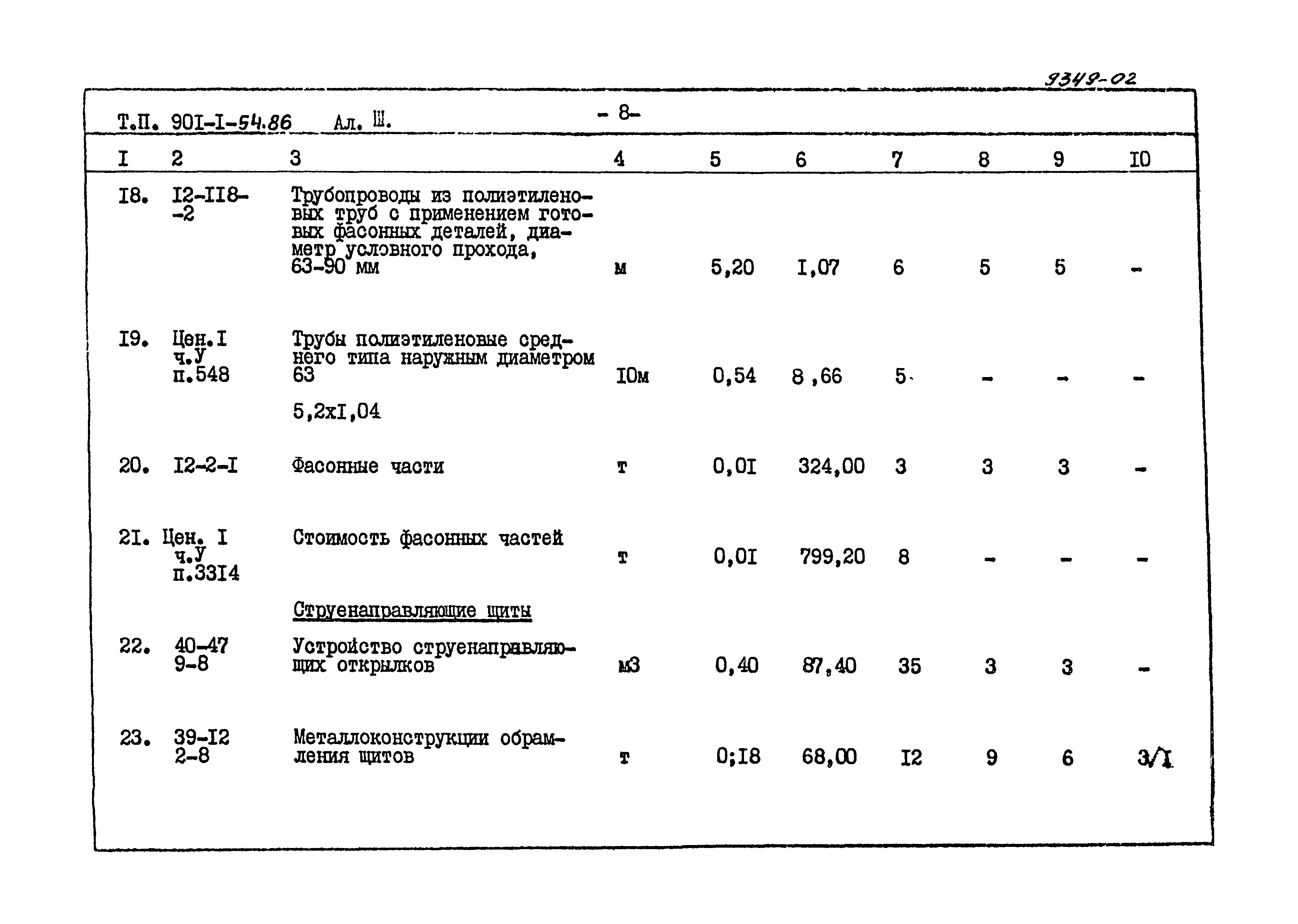 Типовой проект 901-1-54.86