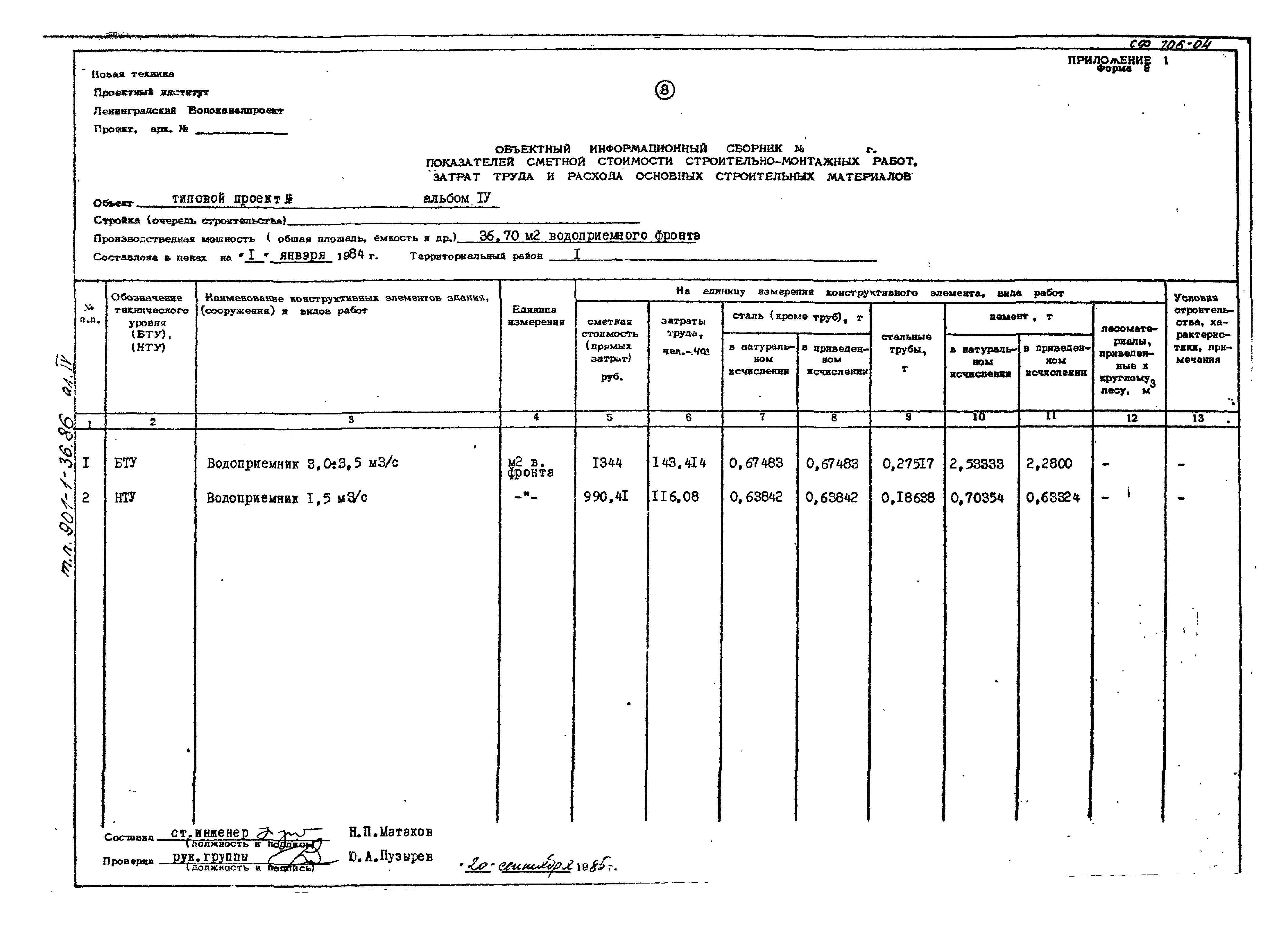 Типовой проект 901-1-36.86