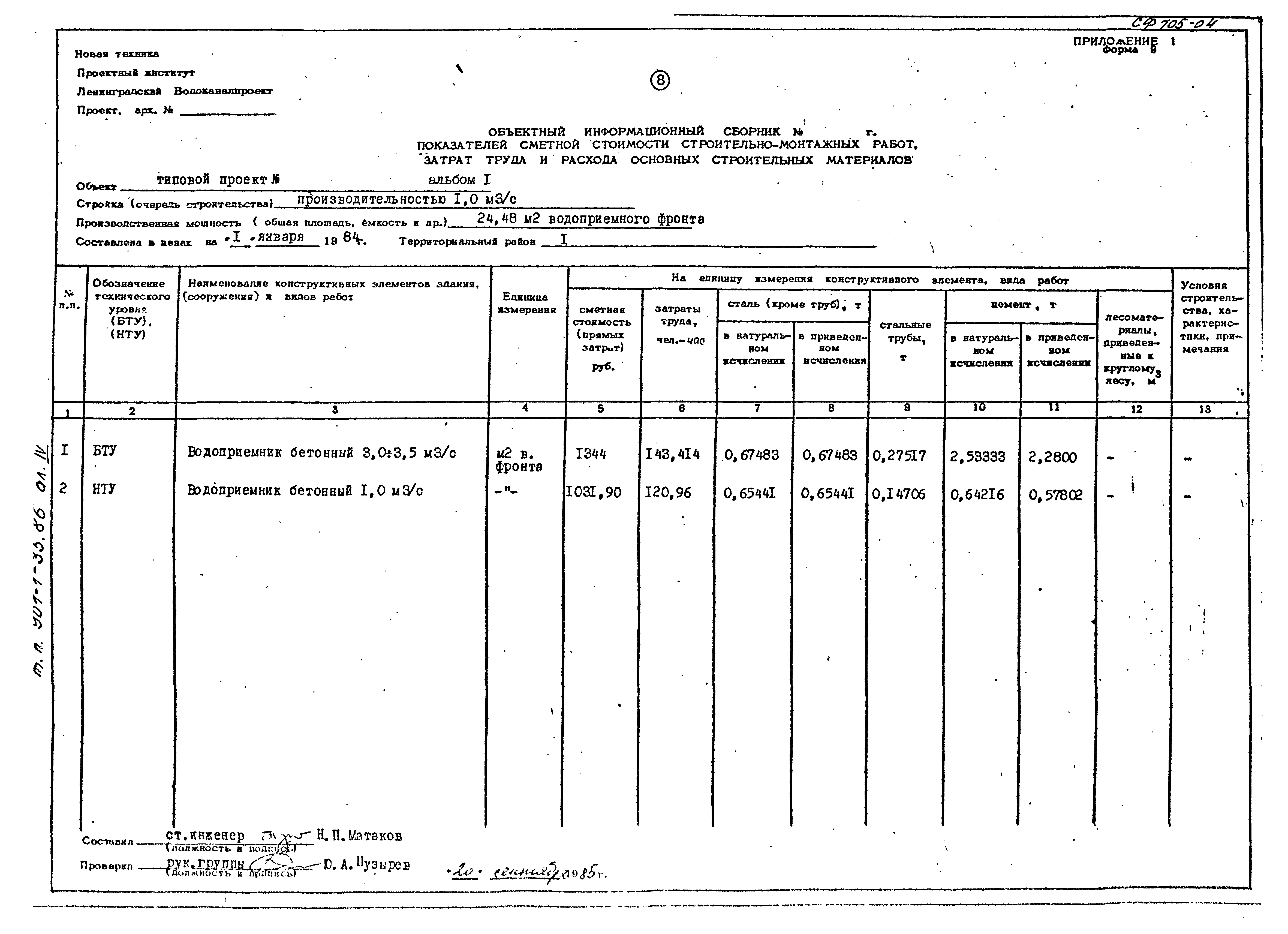 Типовой проект 901-1-35.86