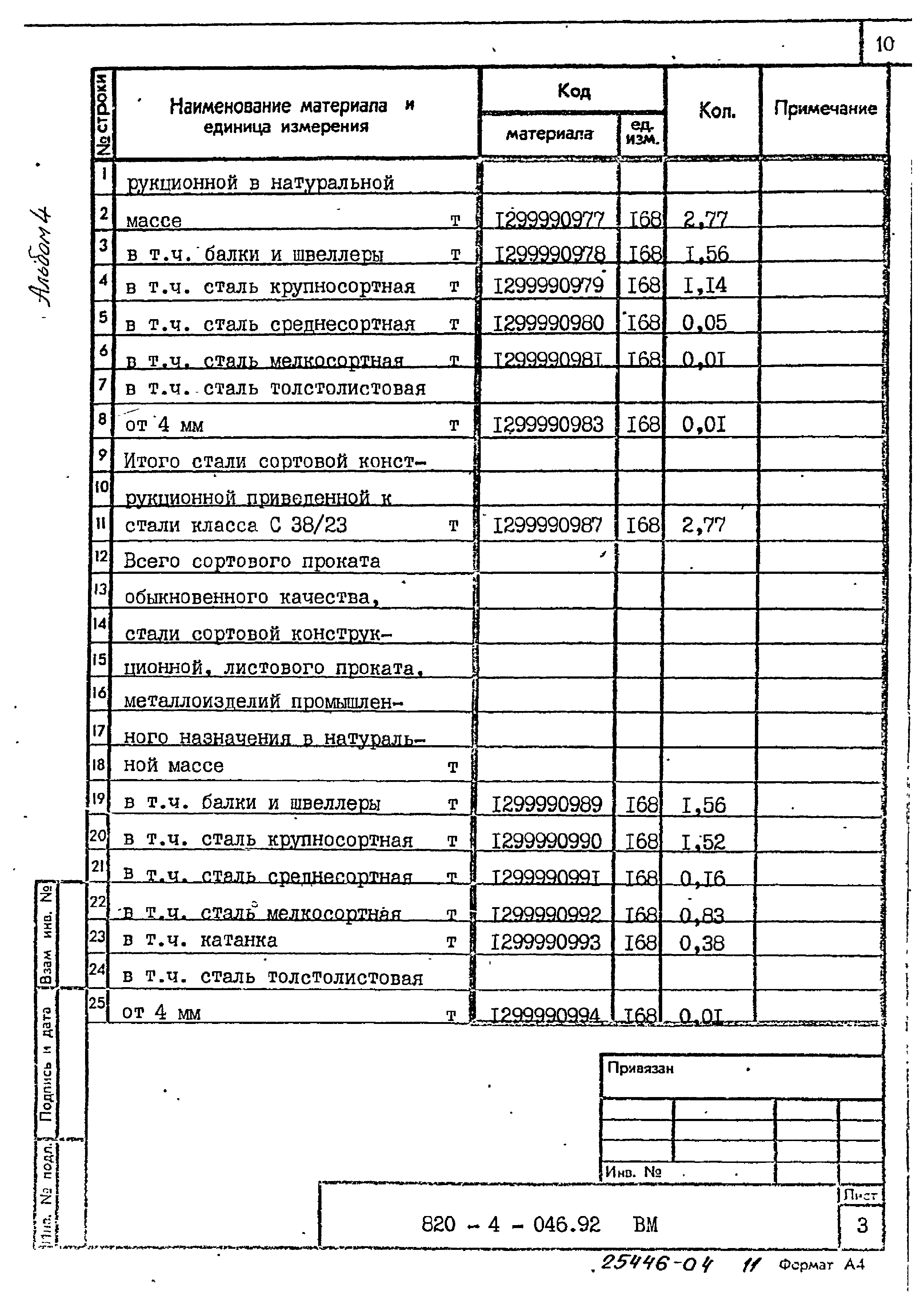 Типовые проектные решения 820-4-046.92