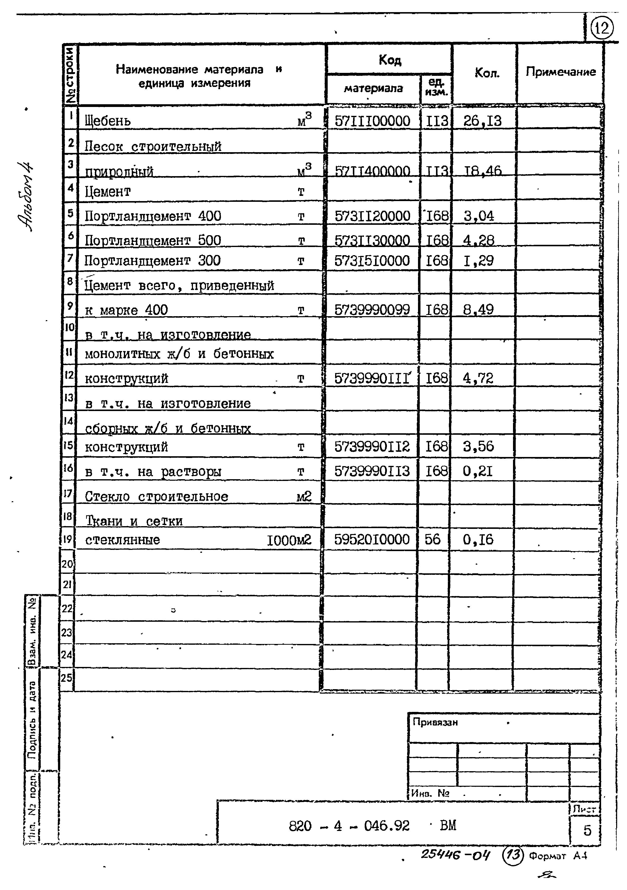 Типовые проектные решения 820-4-046.92