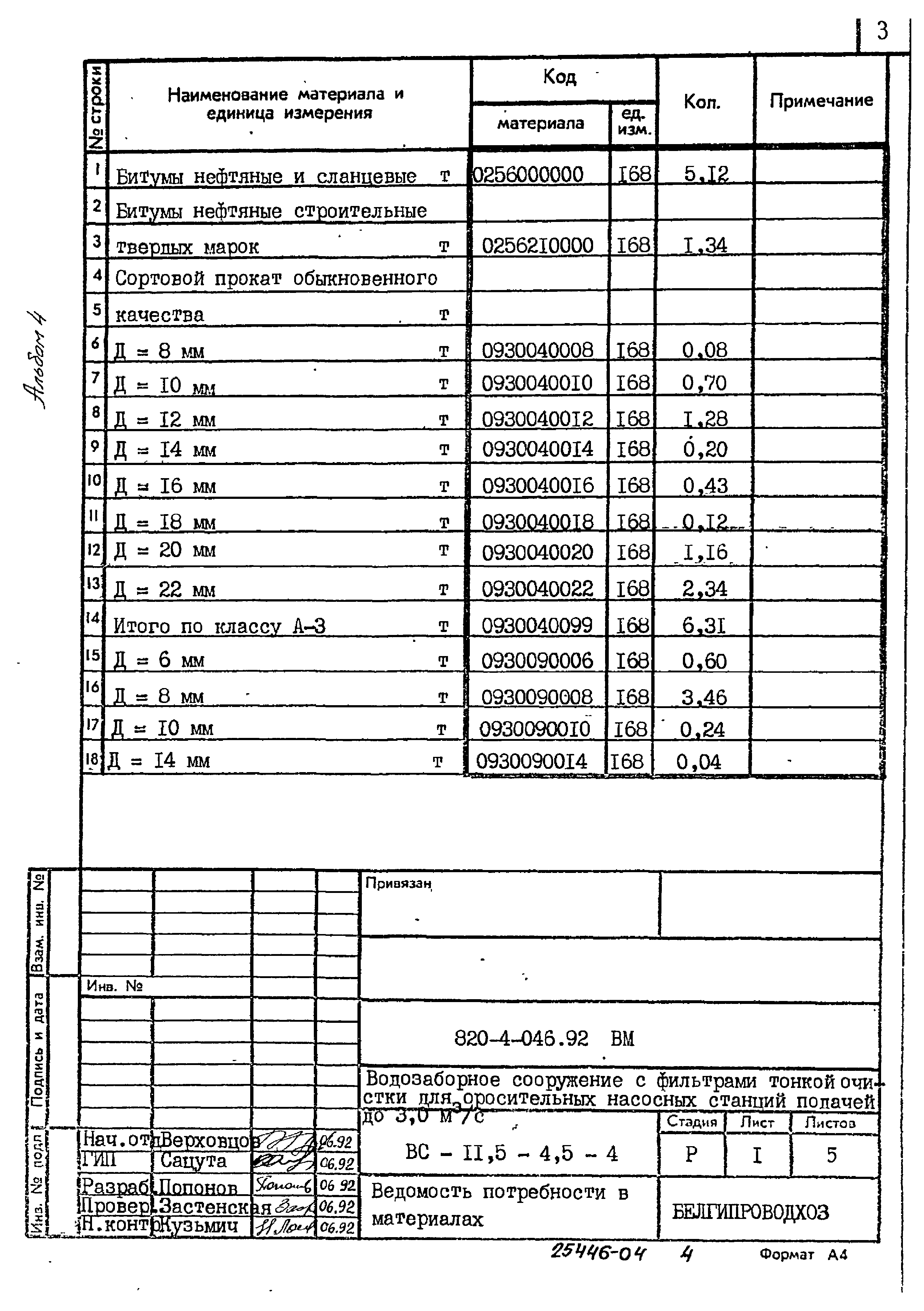 Типовые проектные решения 820-4-046.92