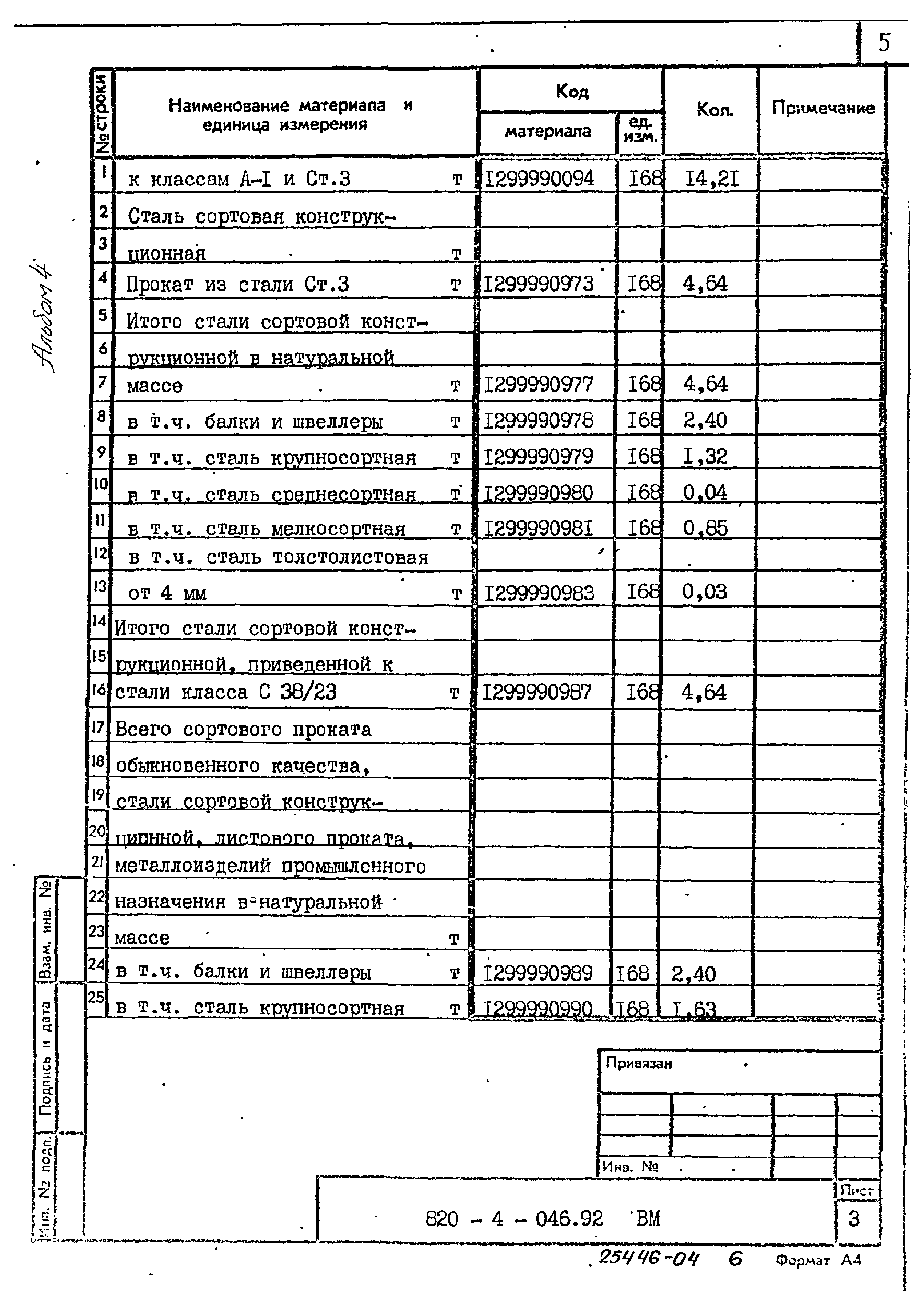 Типовые проектные решения 820-4-046.92