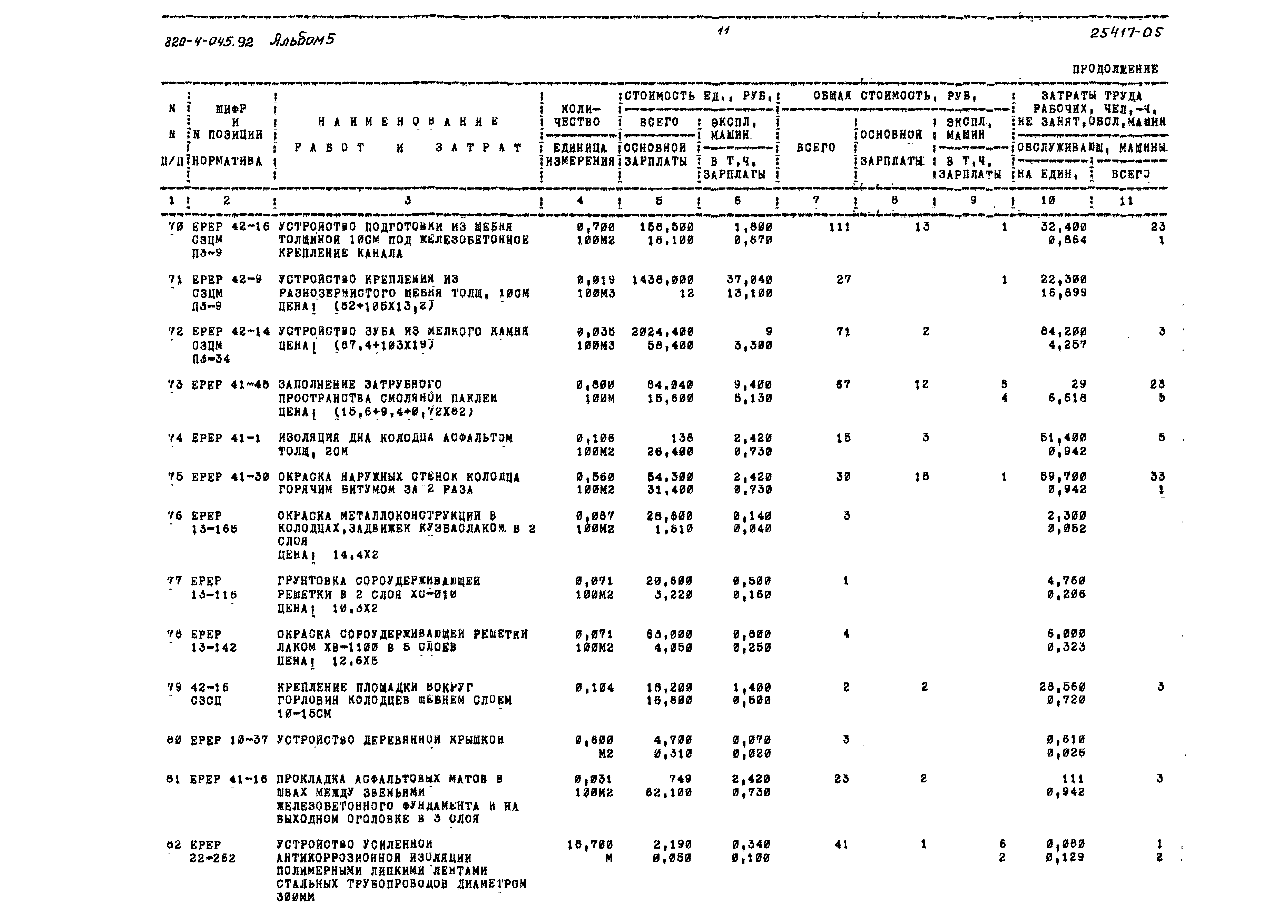 Типовые проектные решения 820-4-045.92