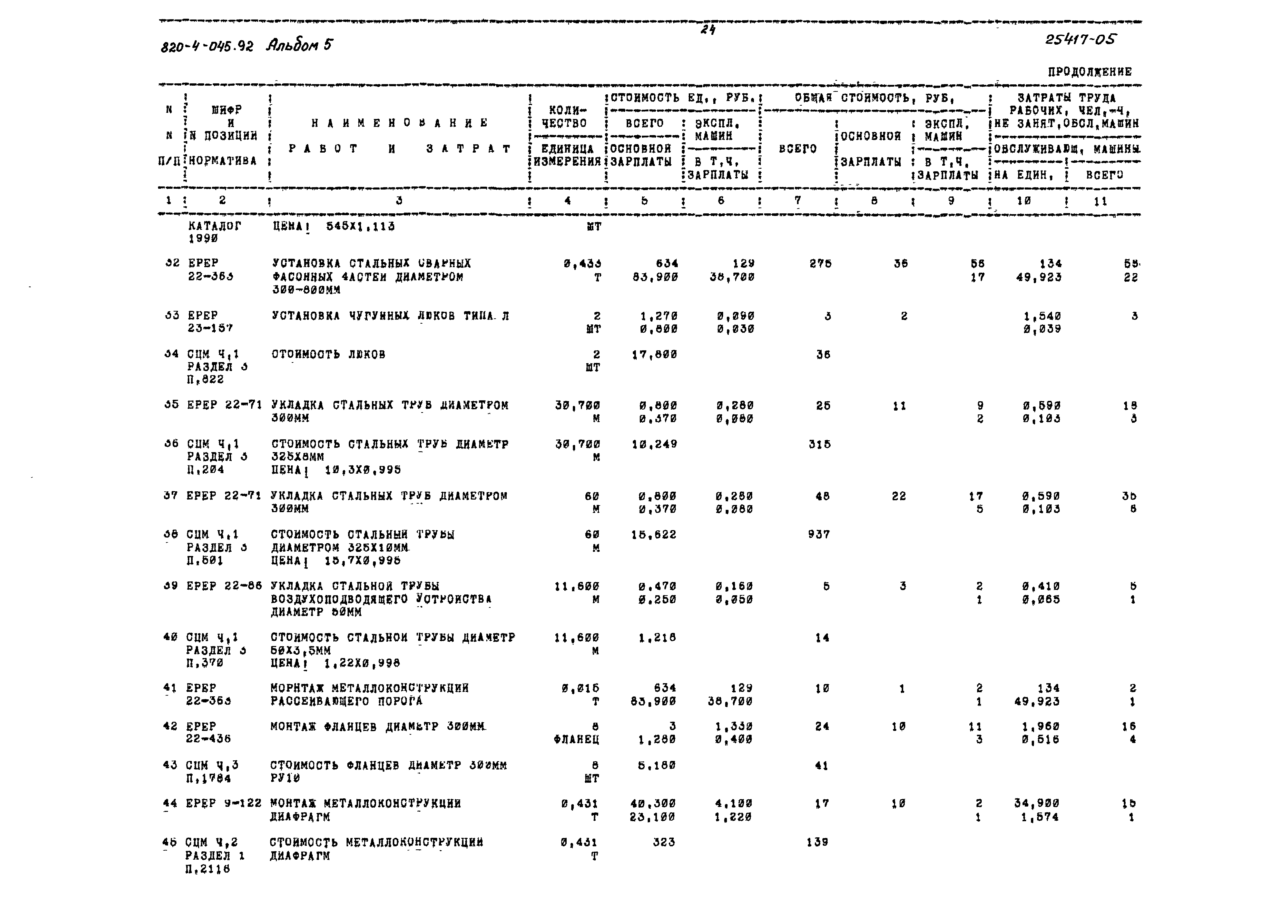 Типовые проектные решения 820-4-045.92