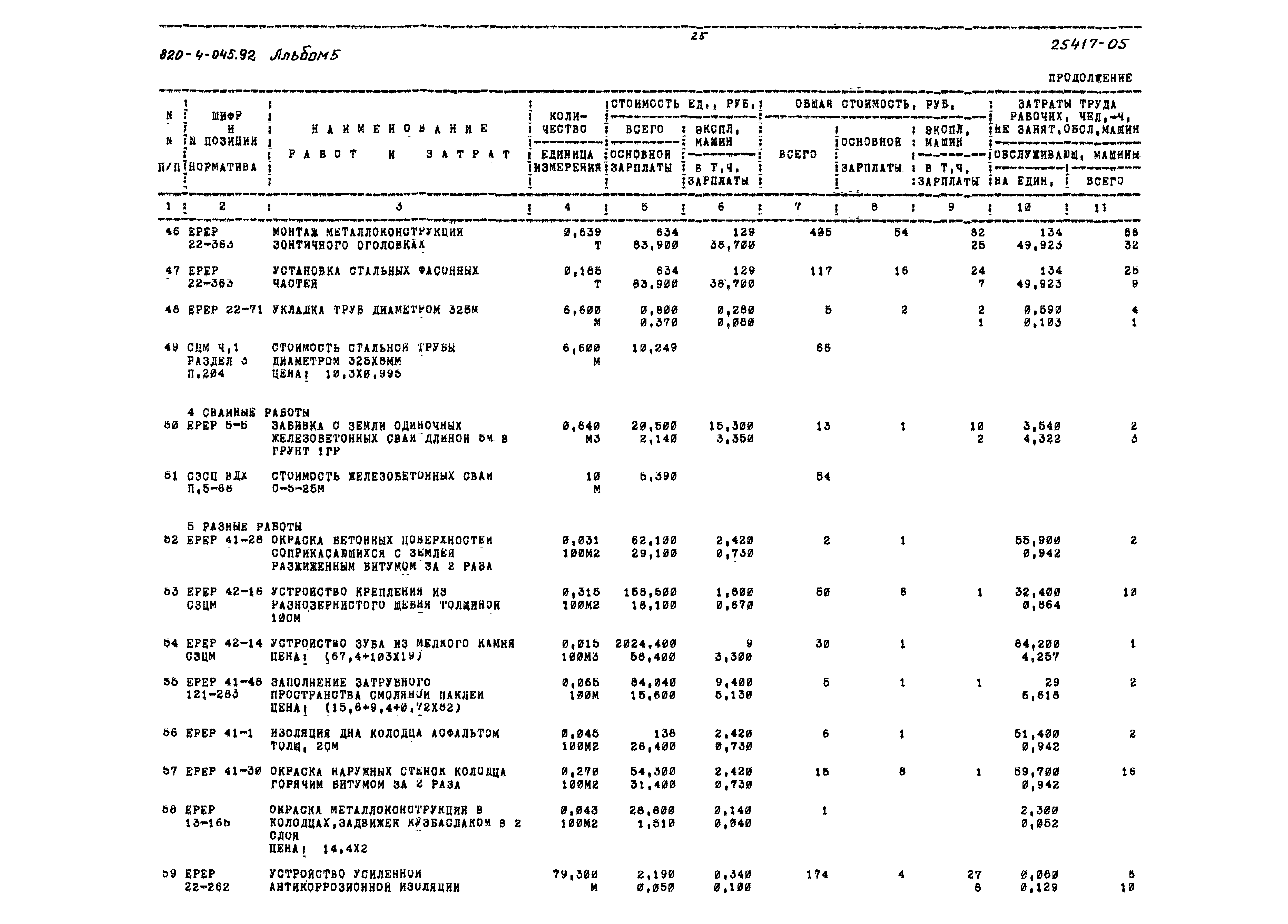 Типовые проектные решения 820-4-045.92