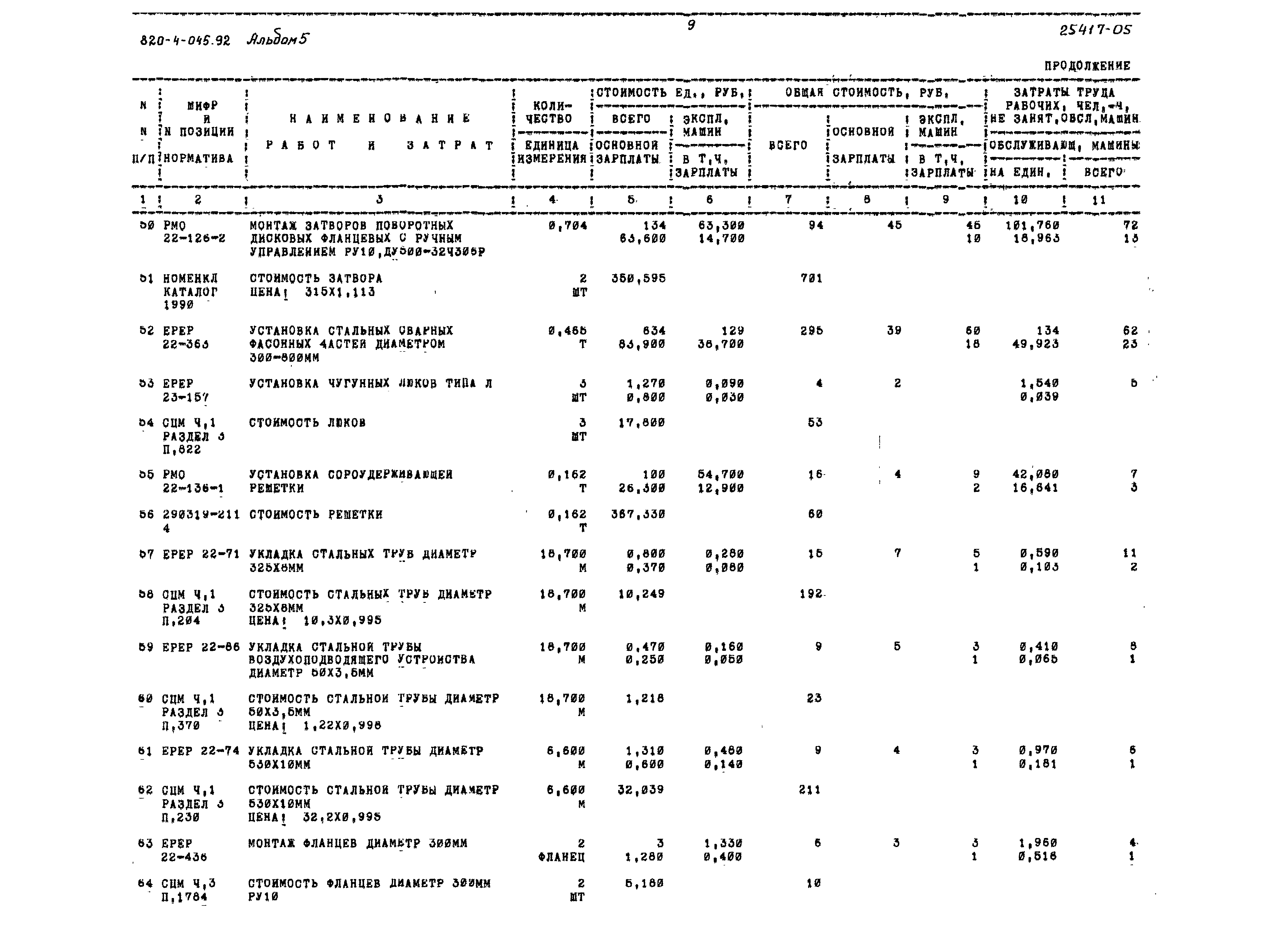 Типовые проектные решения 820-4-045.92