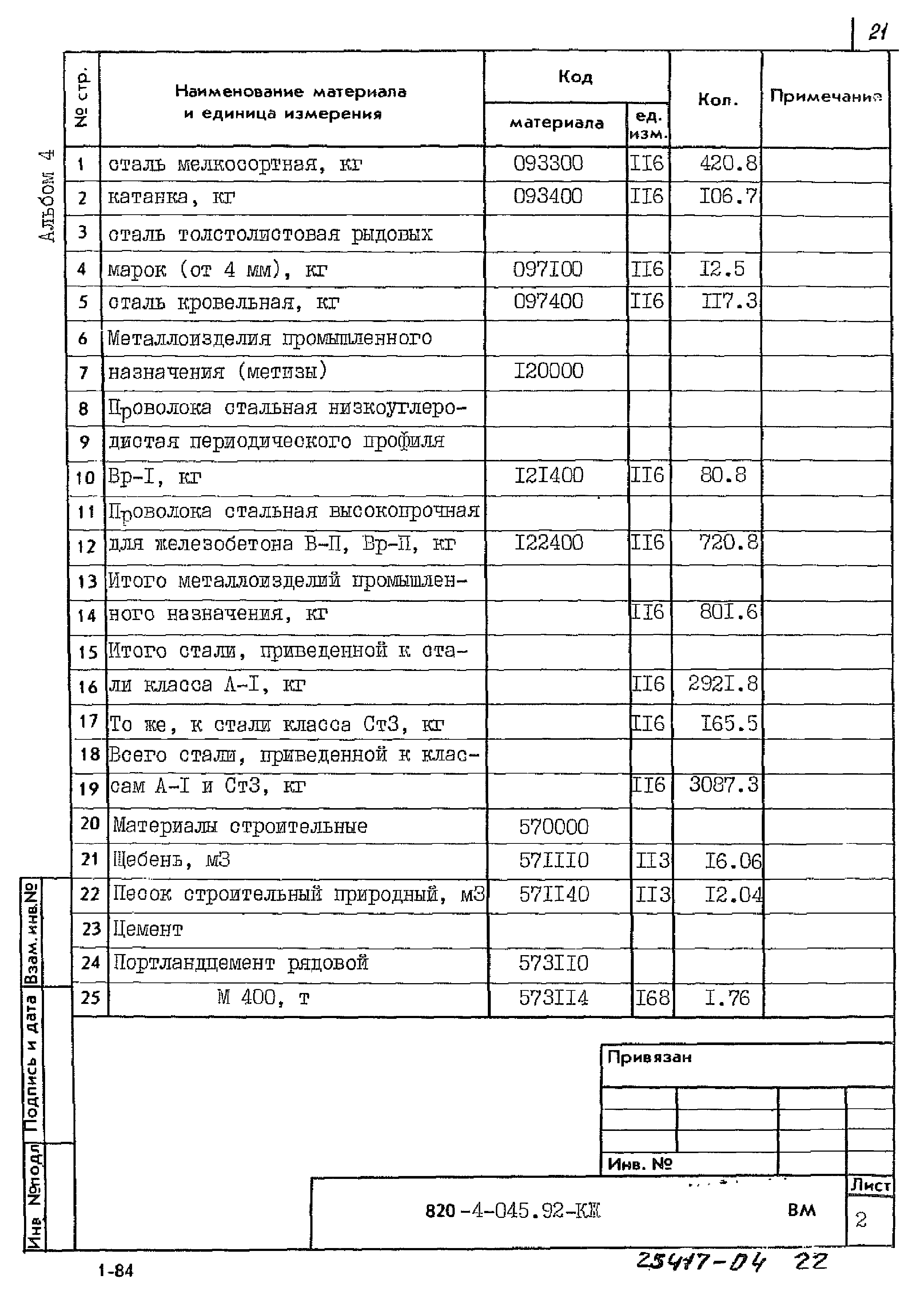 Типовые проектные решения 820-4-045.92