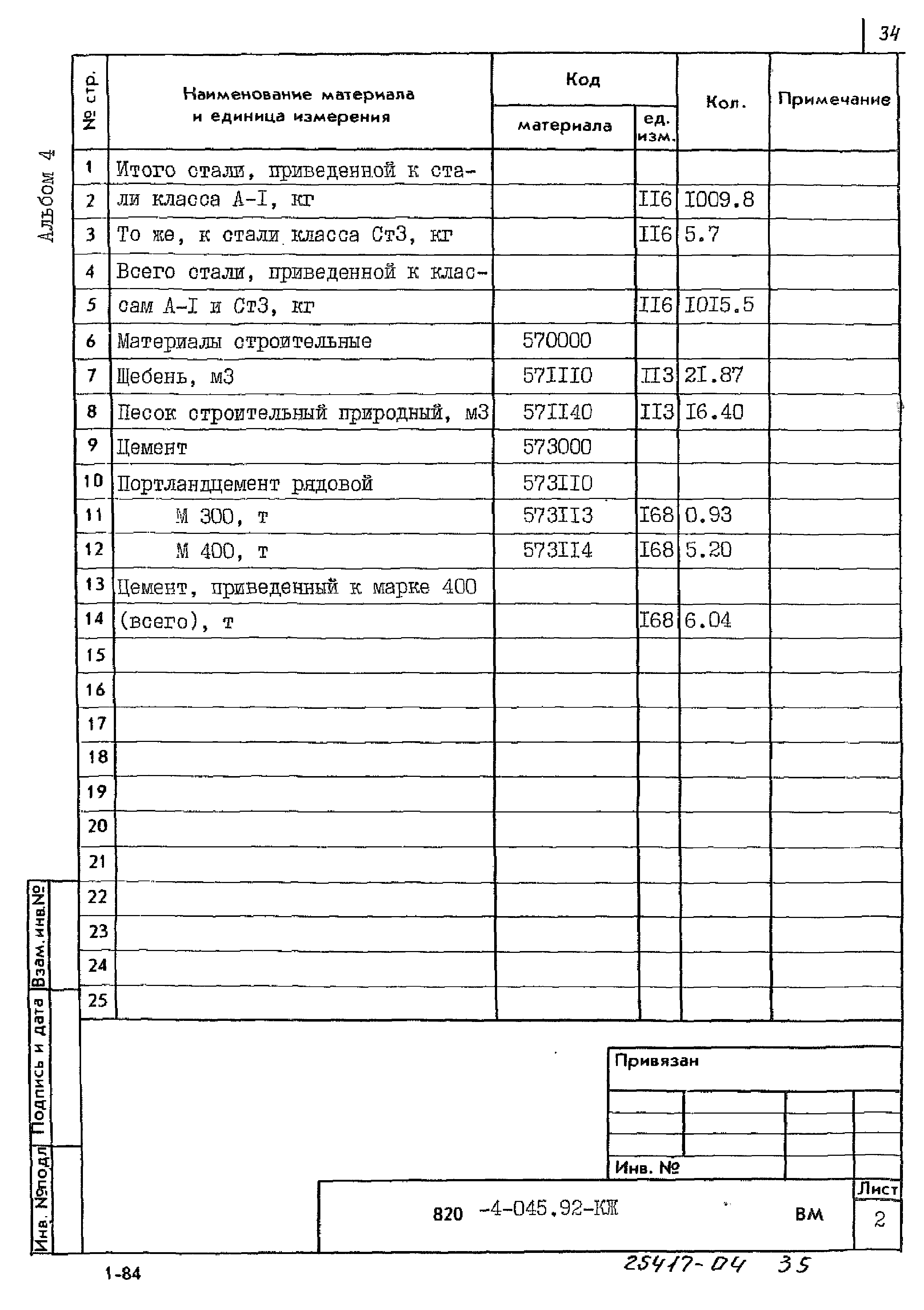 Типовые проектные решения 820-4-045.92