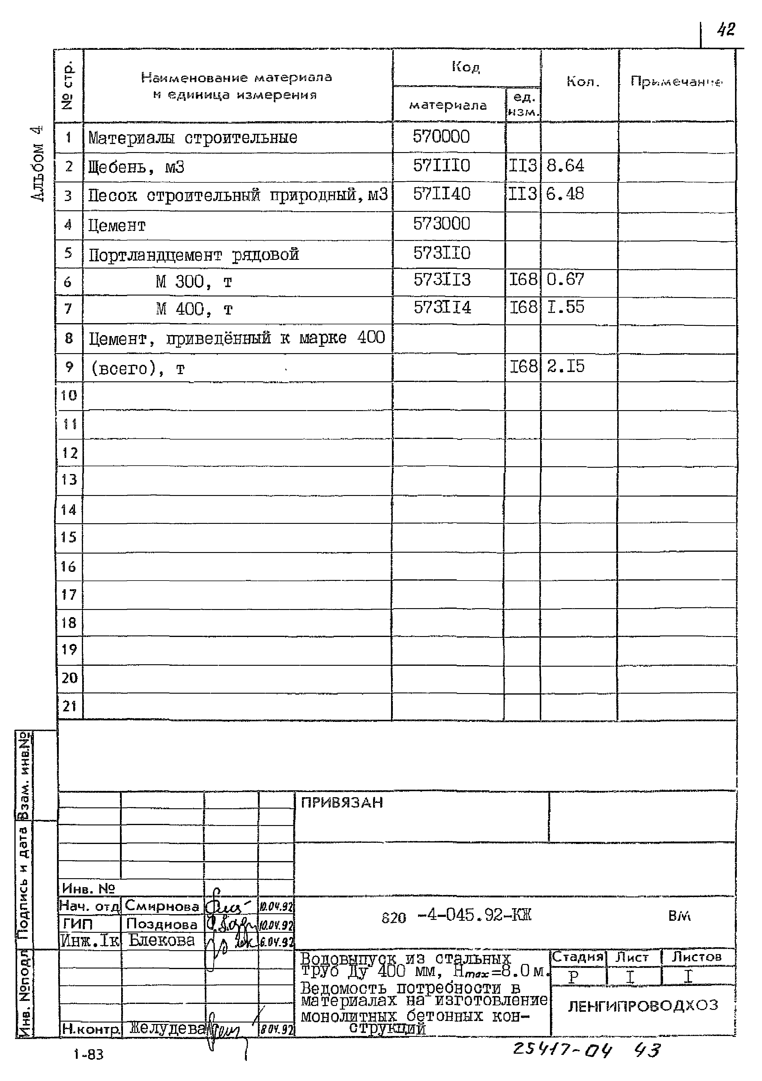 Типовые проектные решения 820-4-045.92