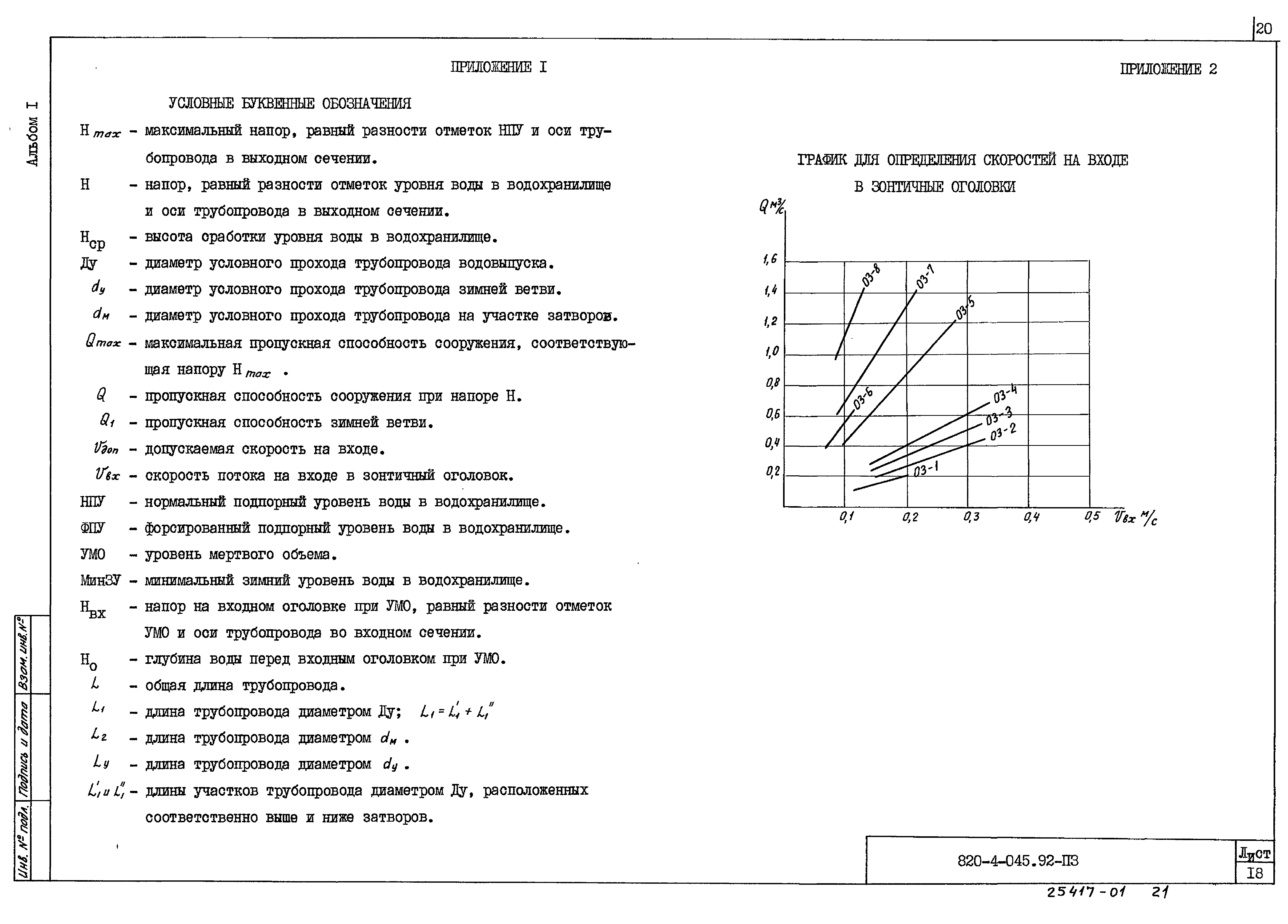 Типовые проектные решения 820-4-045.92