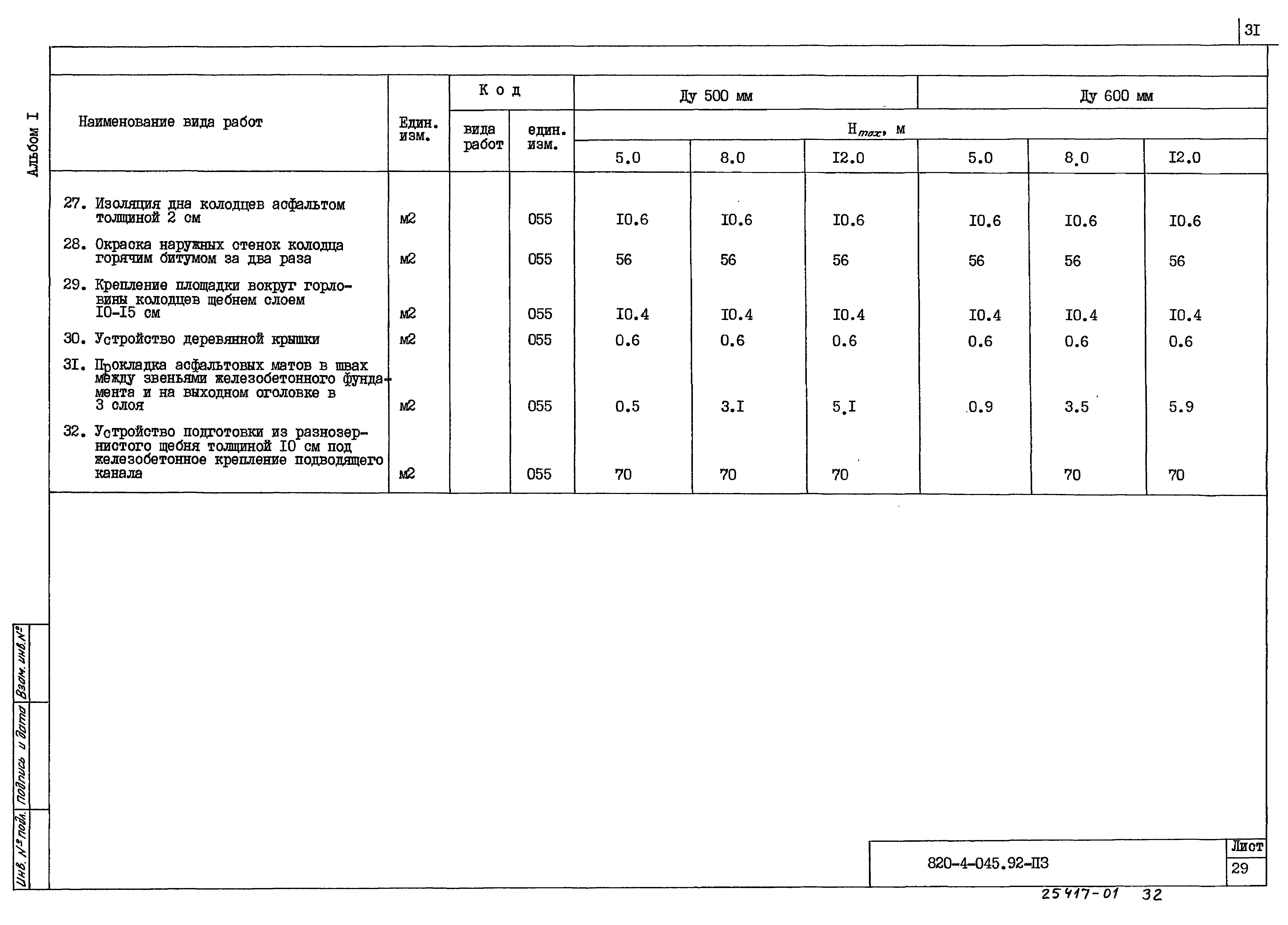 Типовые проектные решения 820-4-045.92