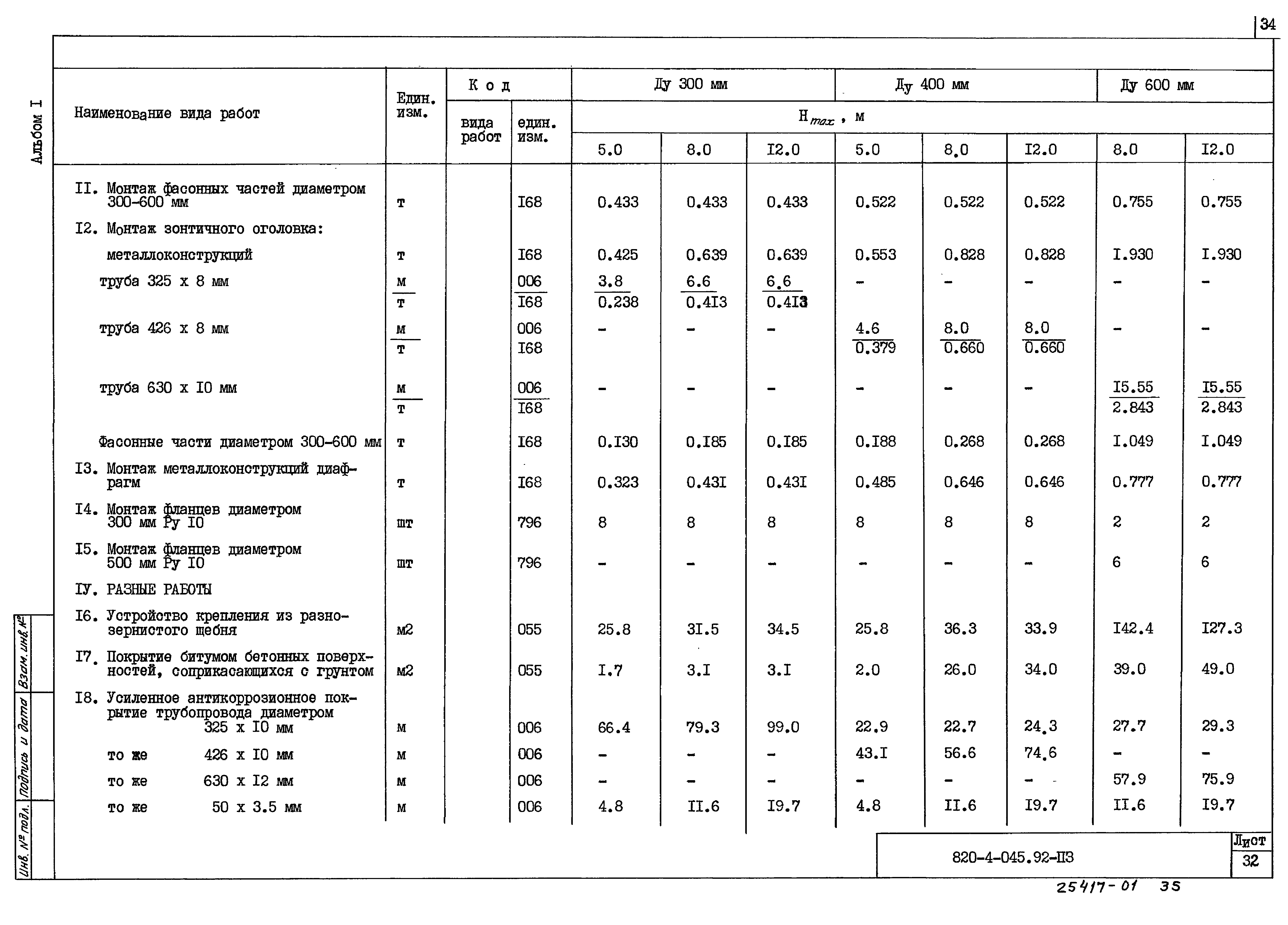 Типовые проектные решения 820-4-045.92