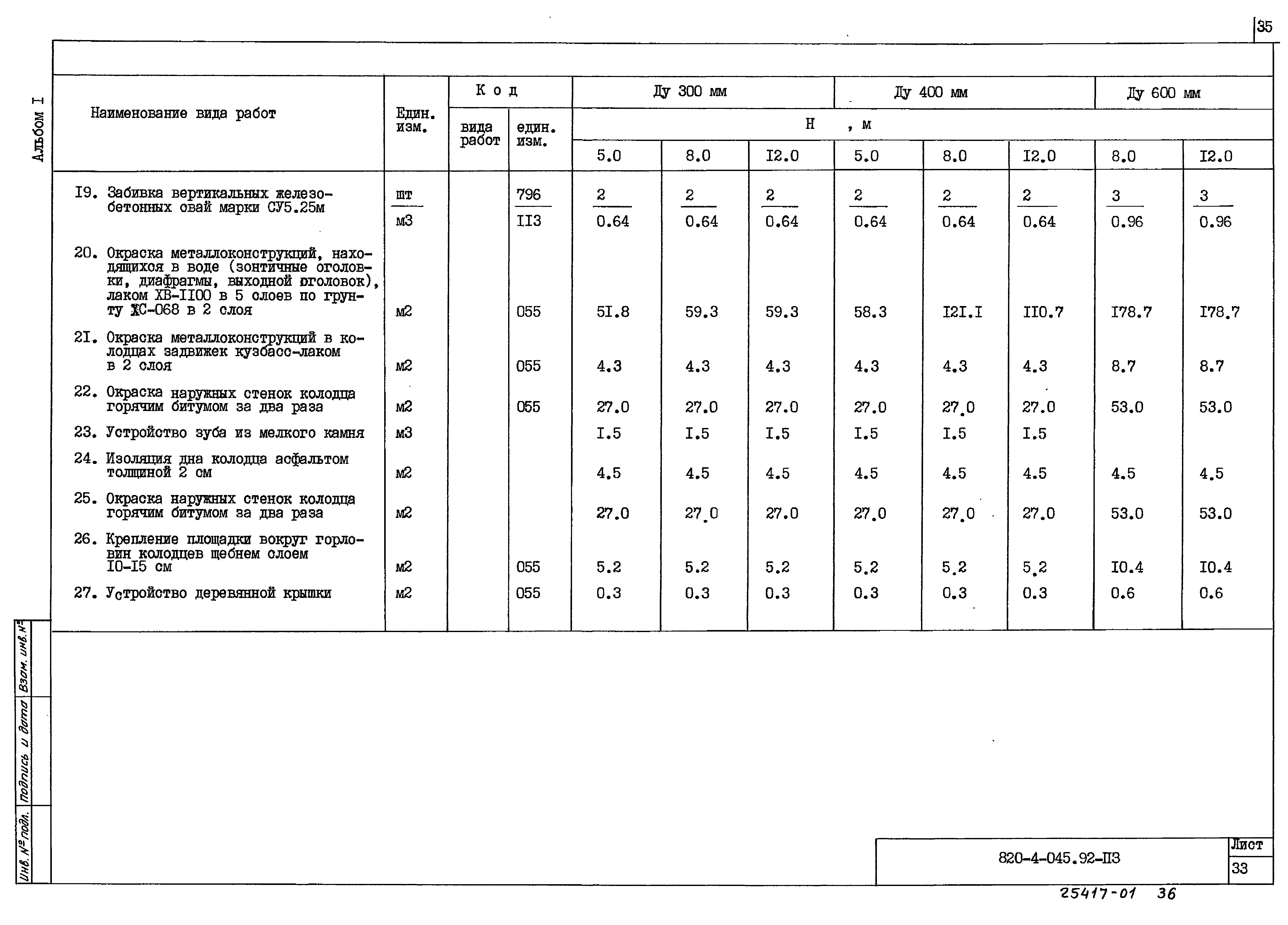 Типовые проектные решения 820-4-045.92