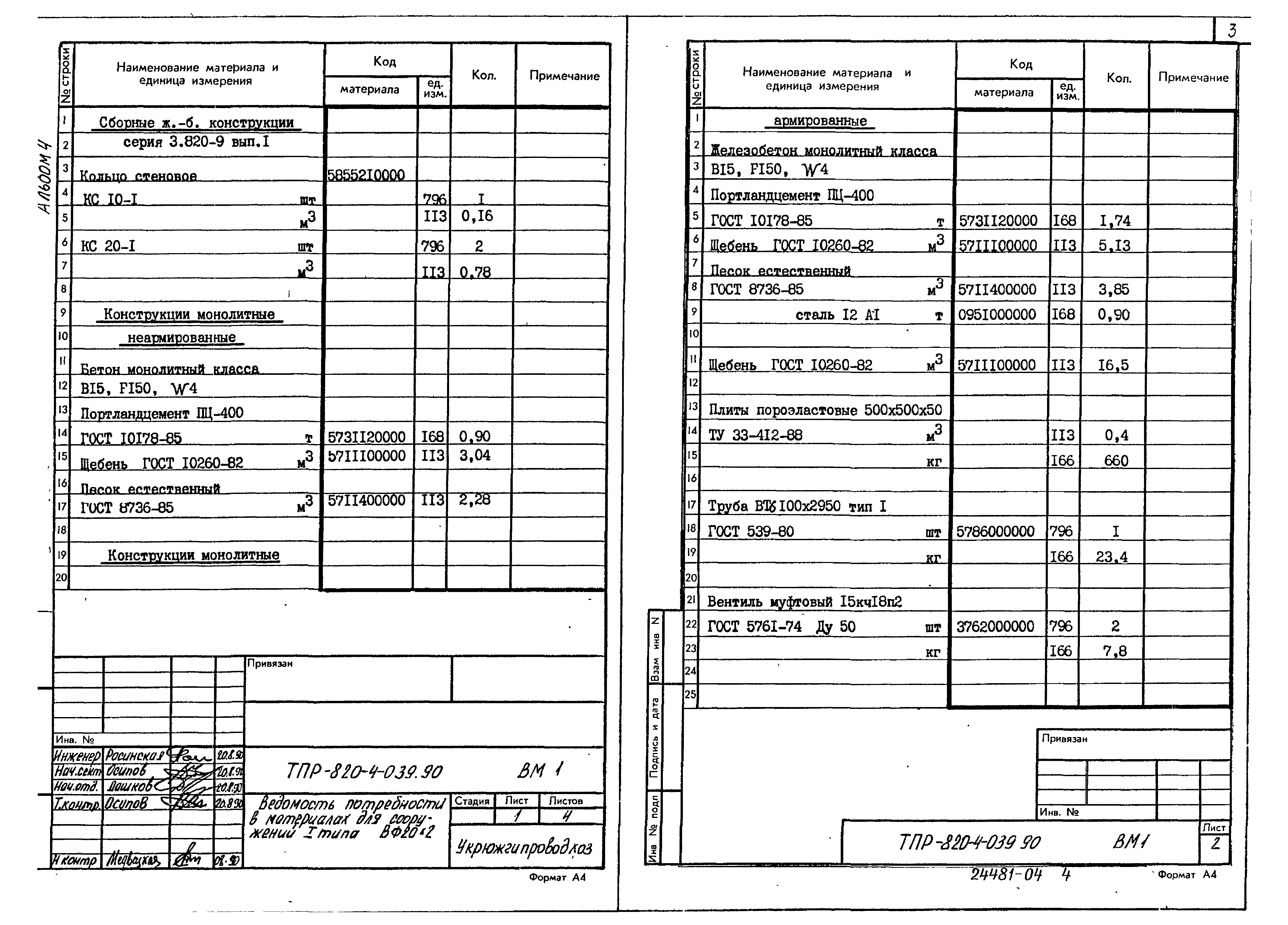 Типовые проектные решения 820-4-039.90