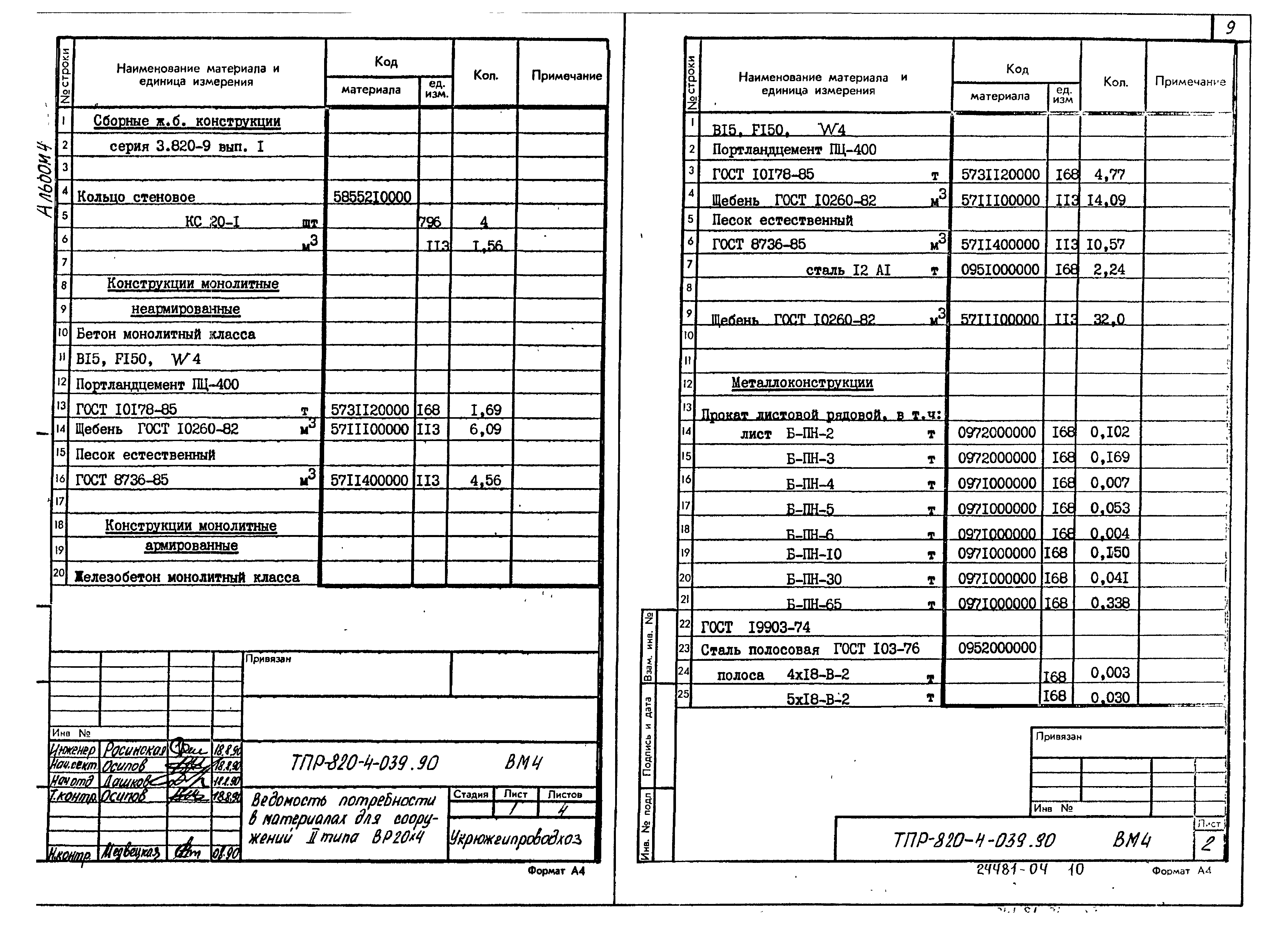 Типовые проектные решения 820-4-039.90