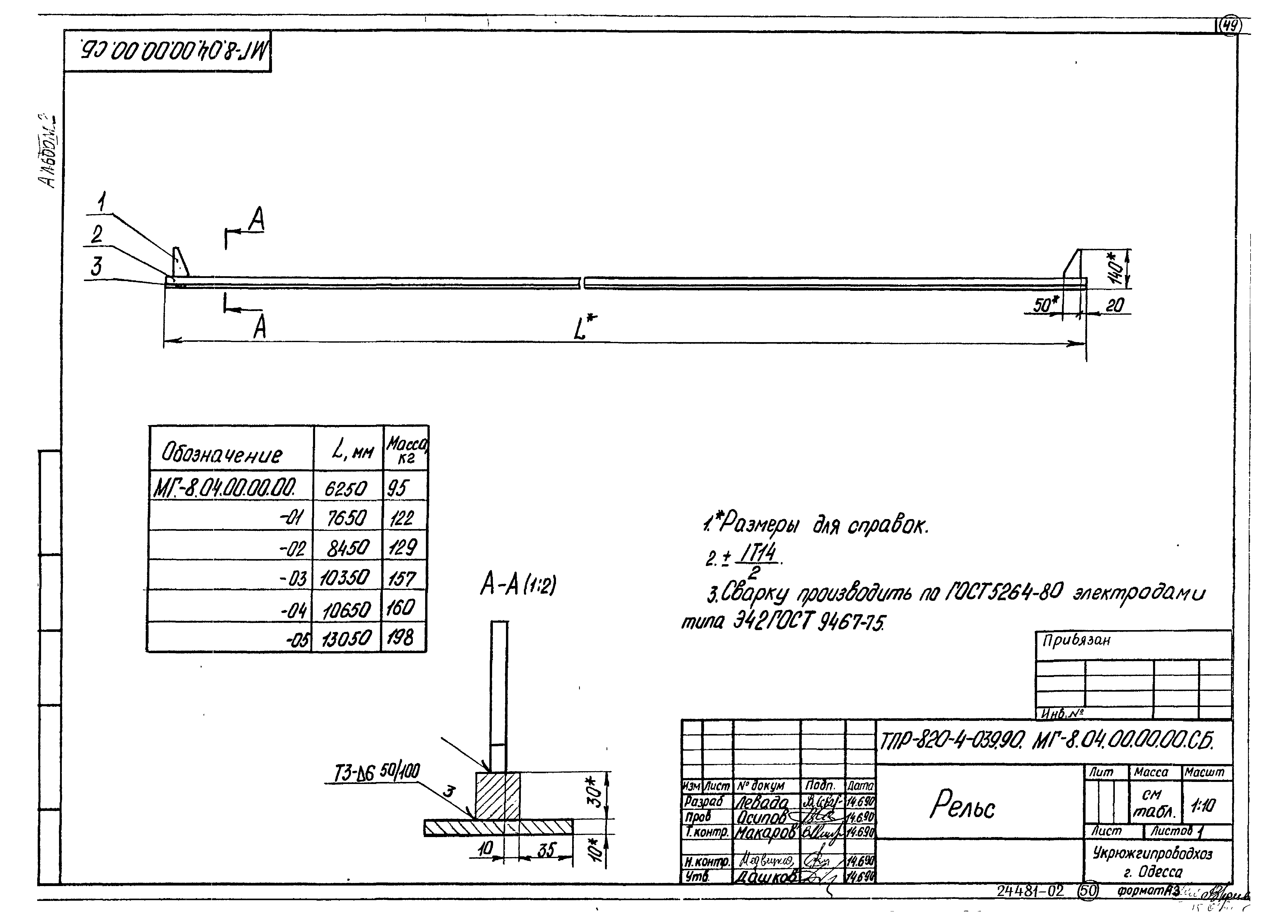 Типовые проектные решения 820-4-039.90