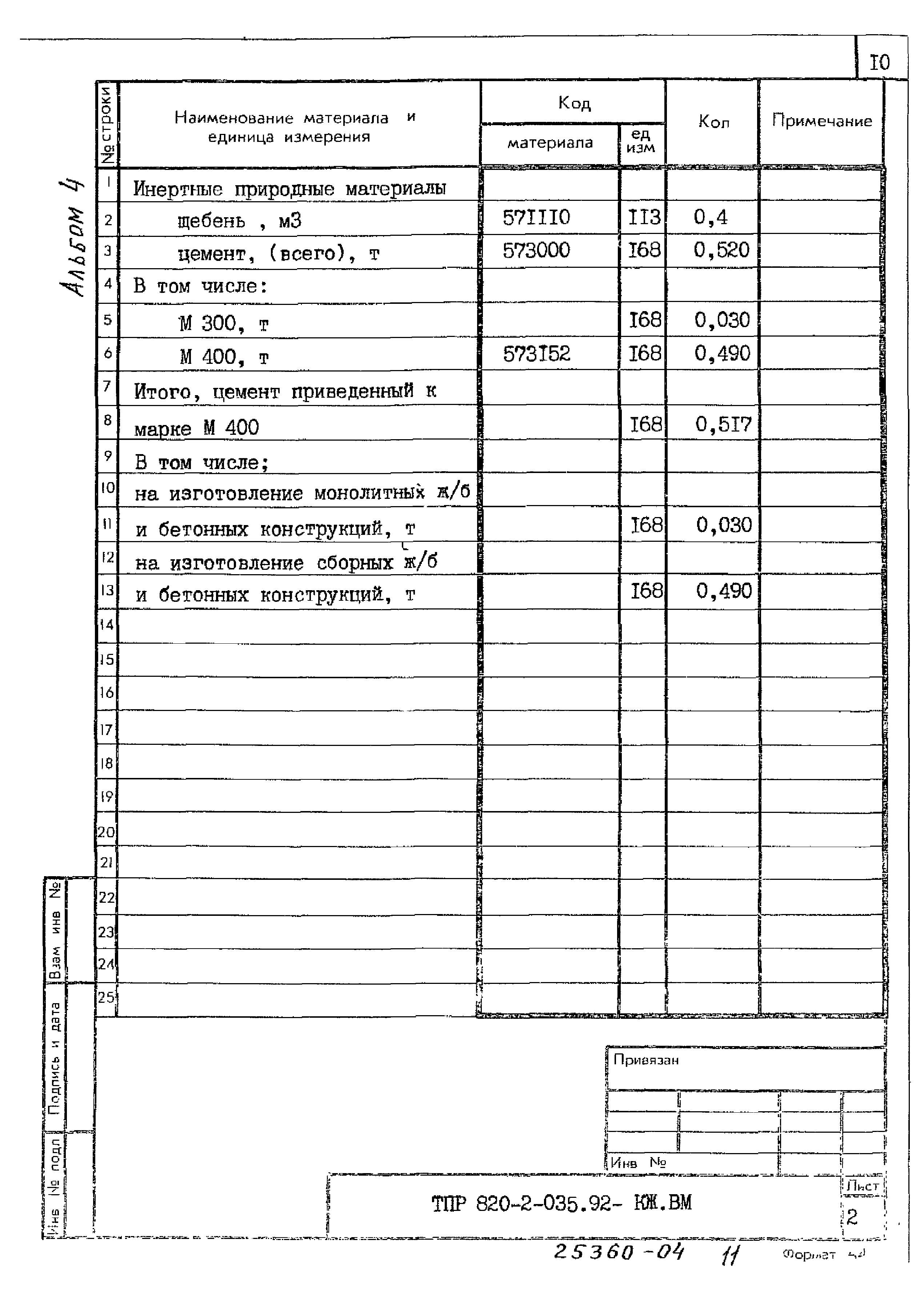 Типовые проектные решения 820-2-035.92