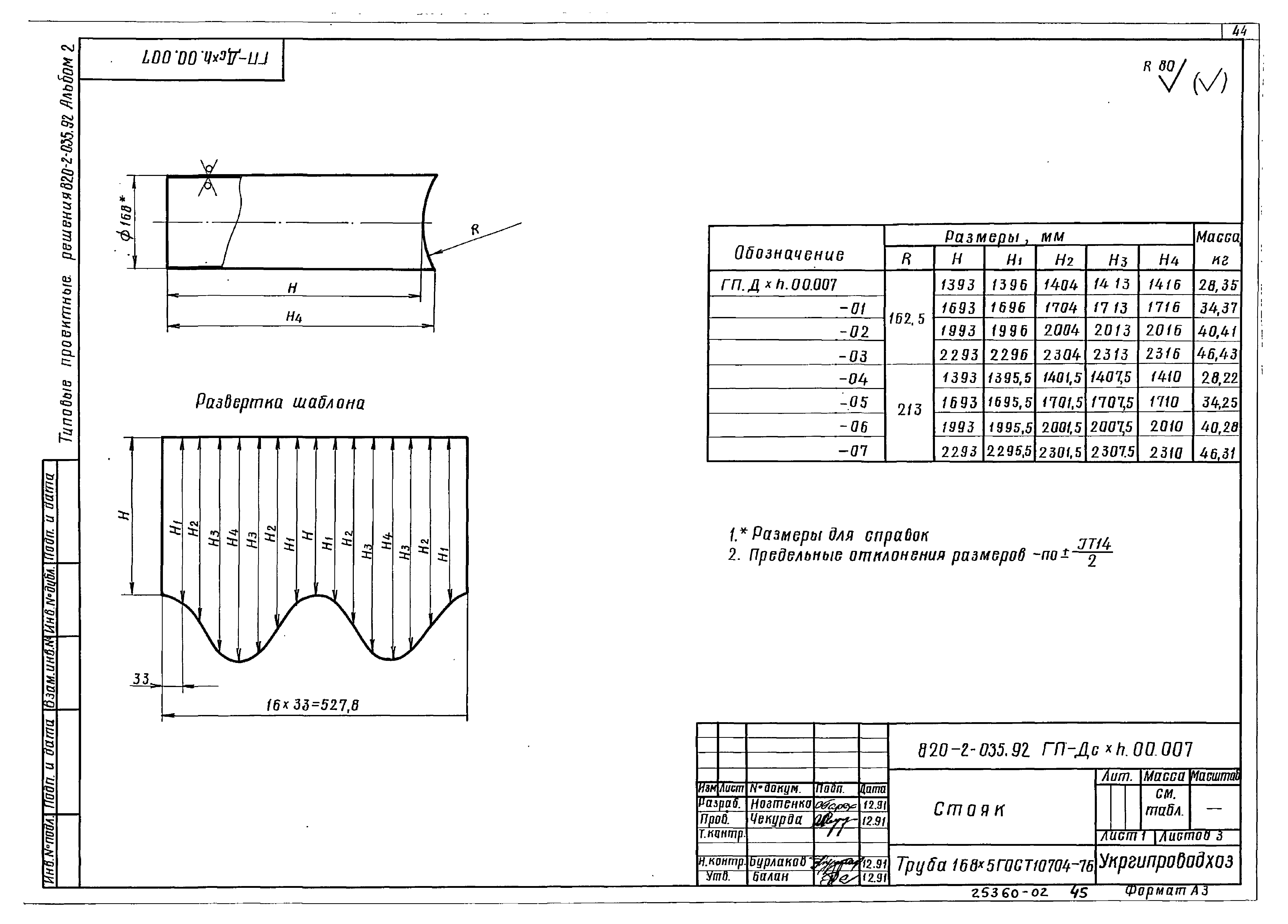 Типовые проектные решения 820-2-035.92