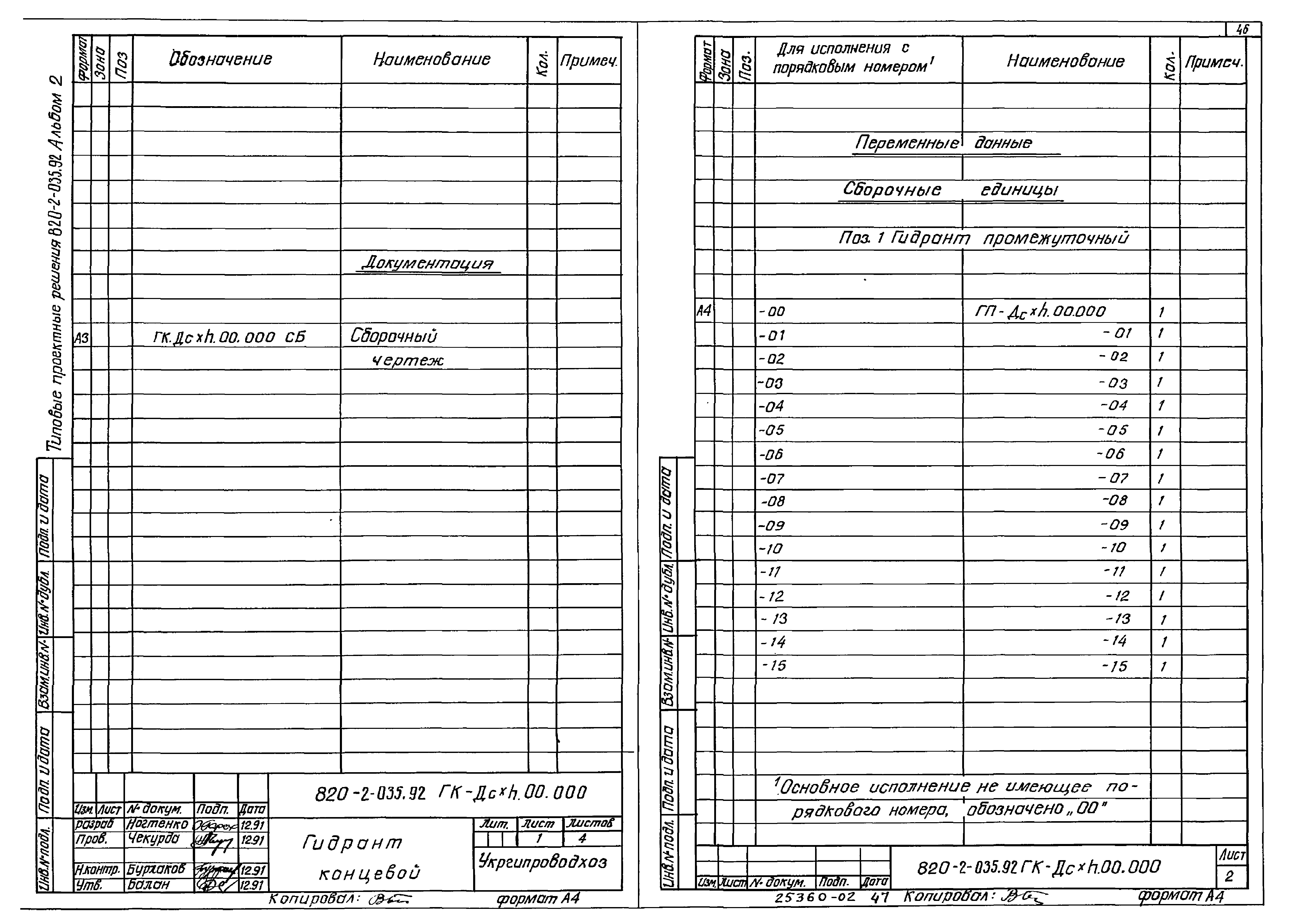 Типовые проектные решения 820-2-035.92