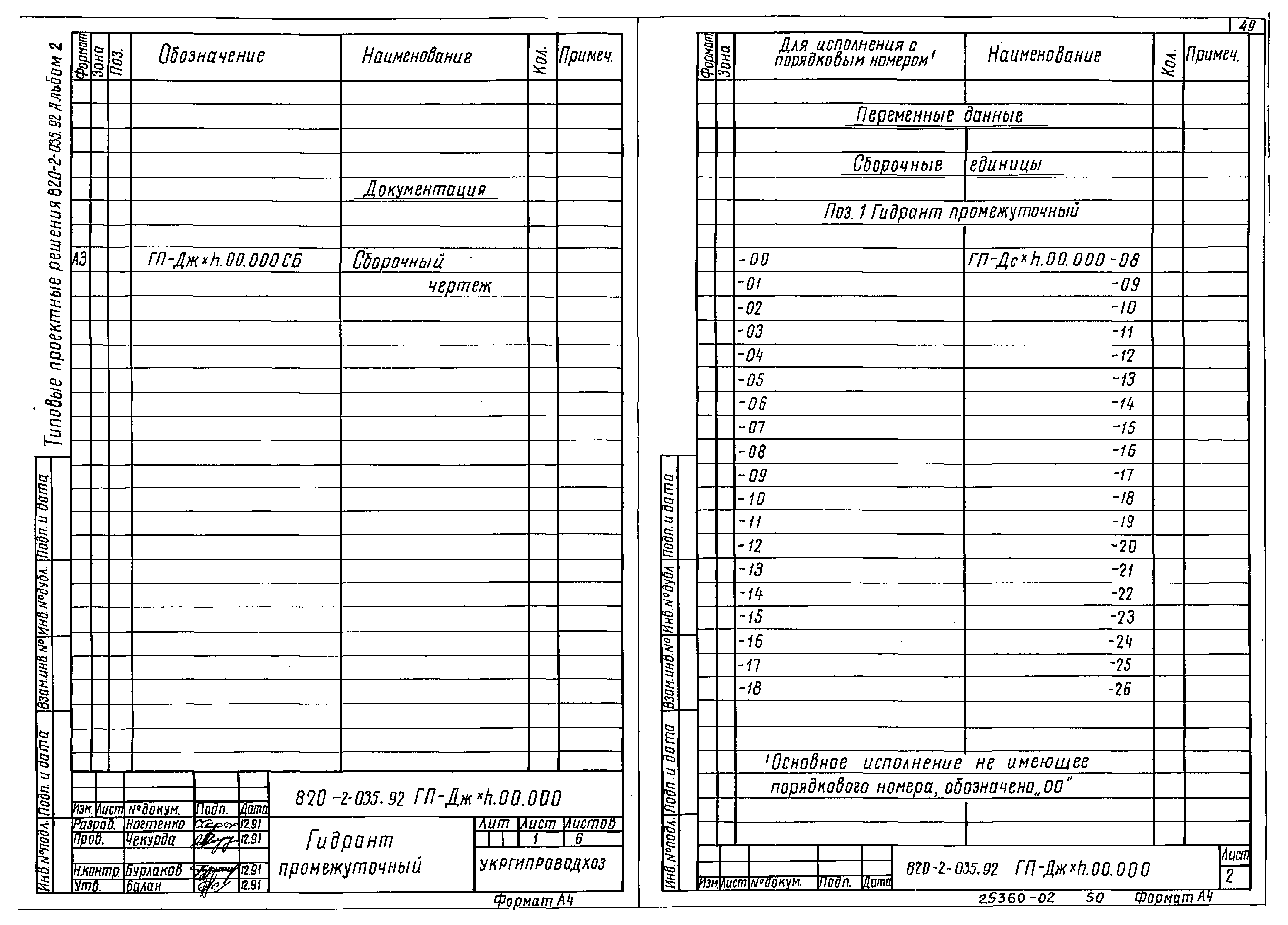 Типовые проектные решения 820-2-035.92