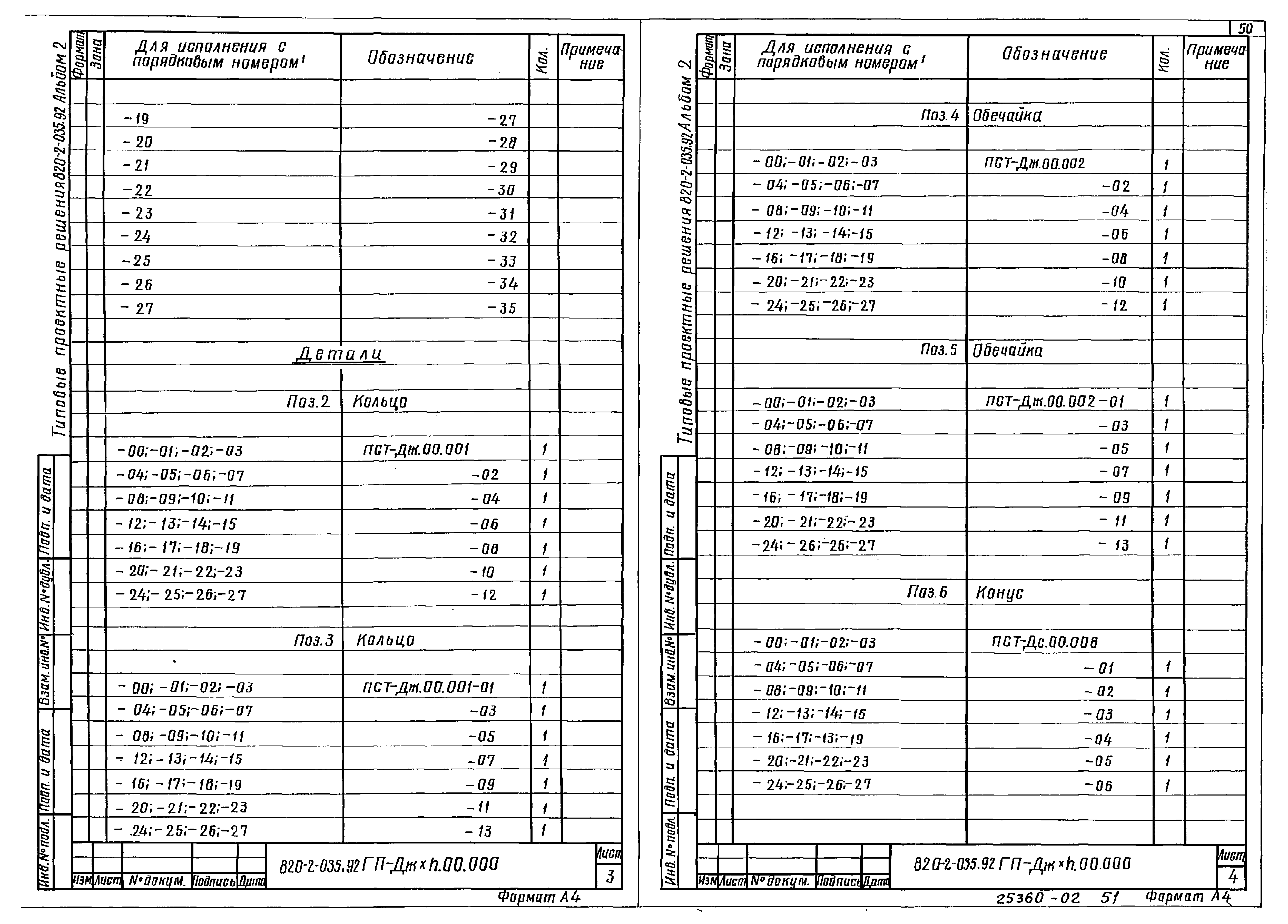 Типовые проектные решения 820-2-035.92