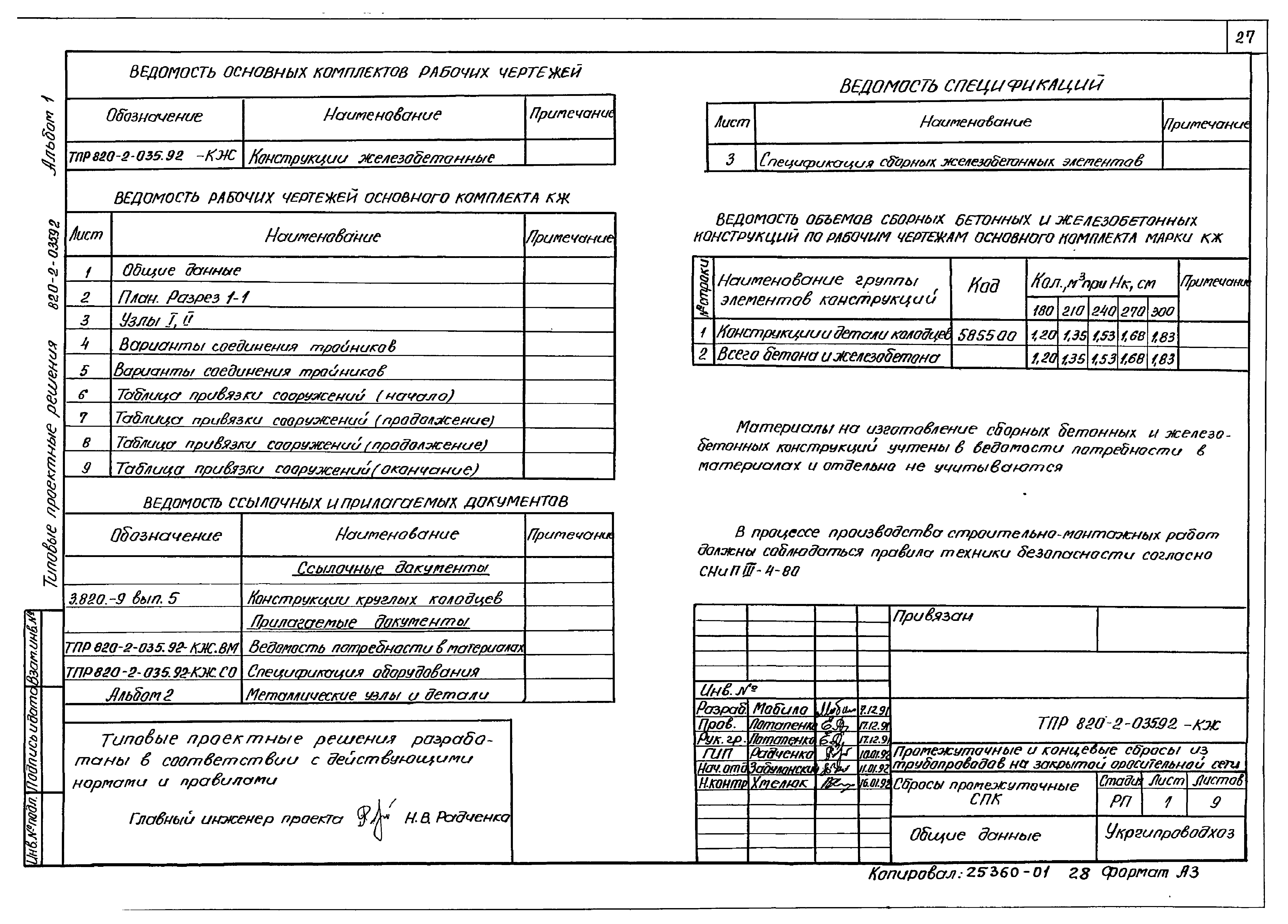 Типовые проектные решения 820-2-035.92