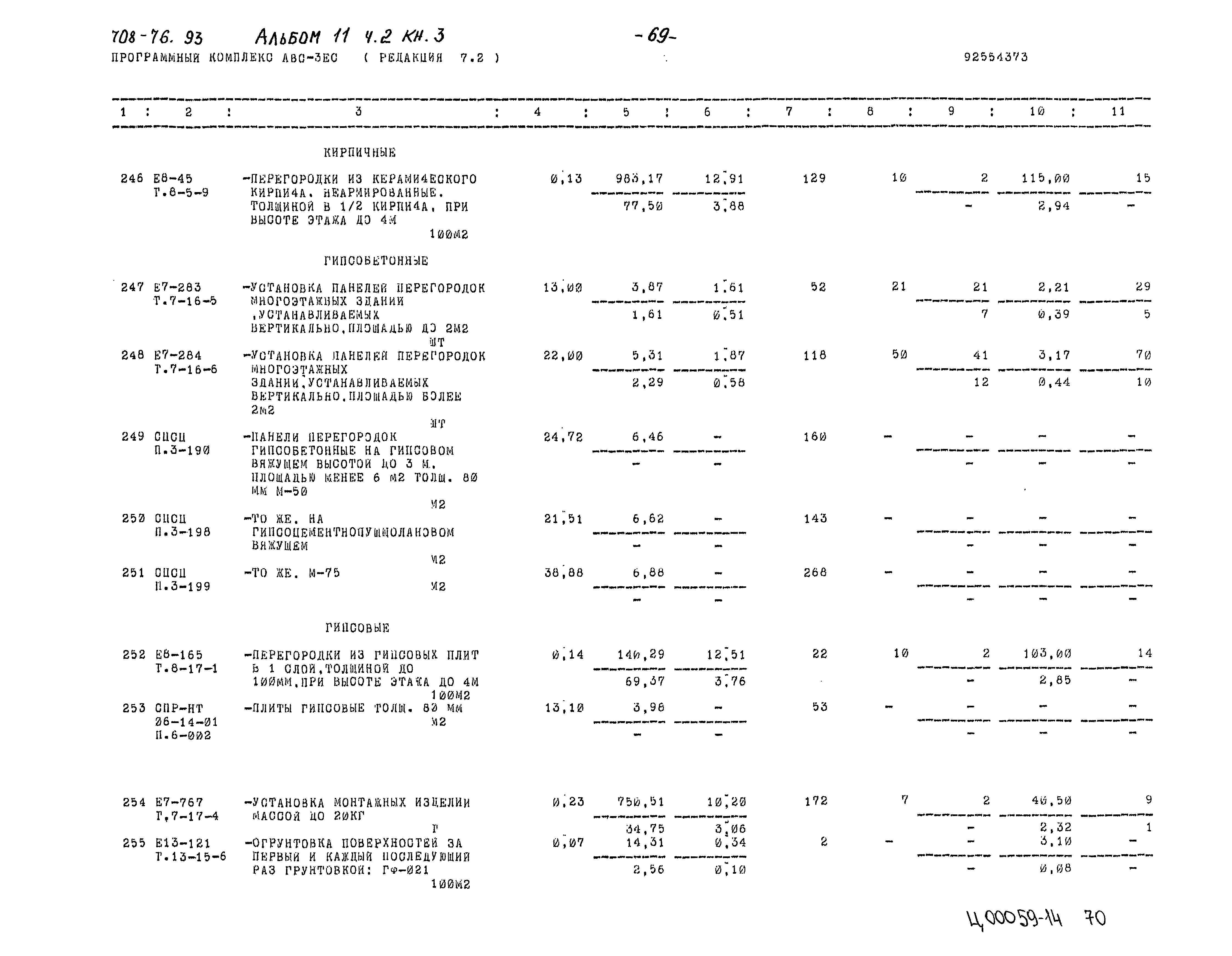 Типовой проект 708-76.93