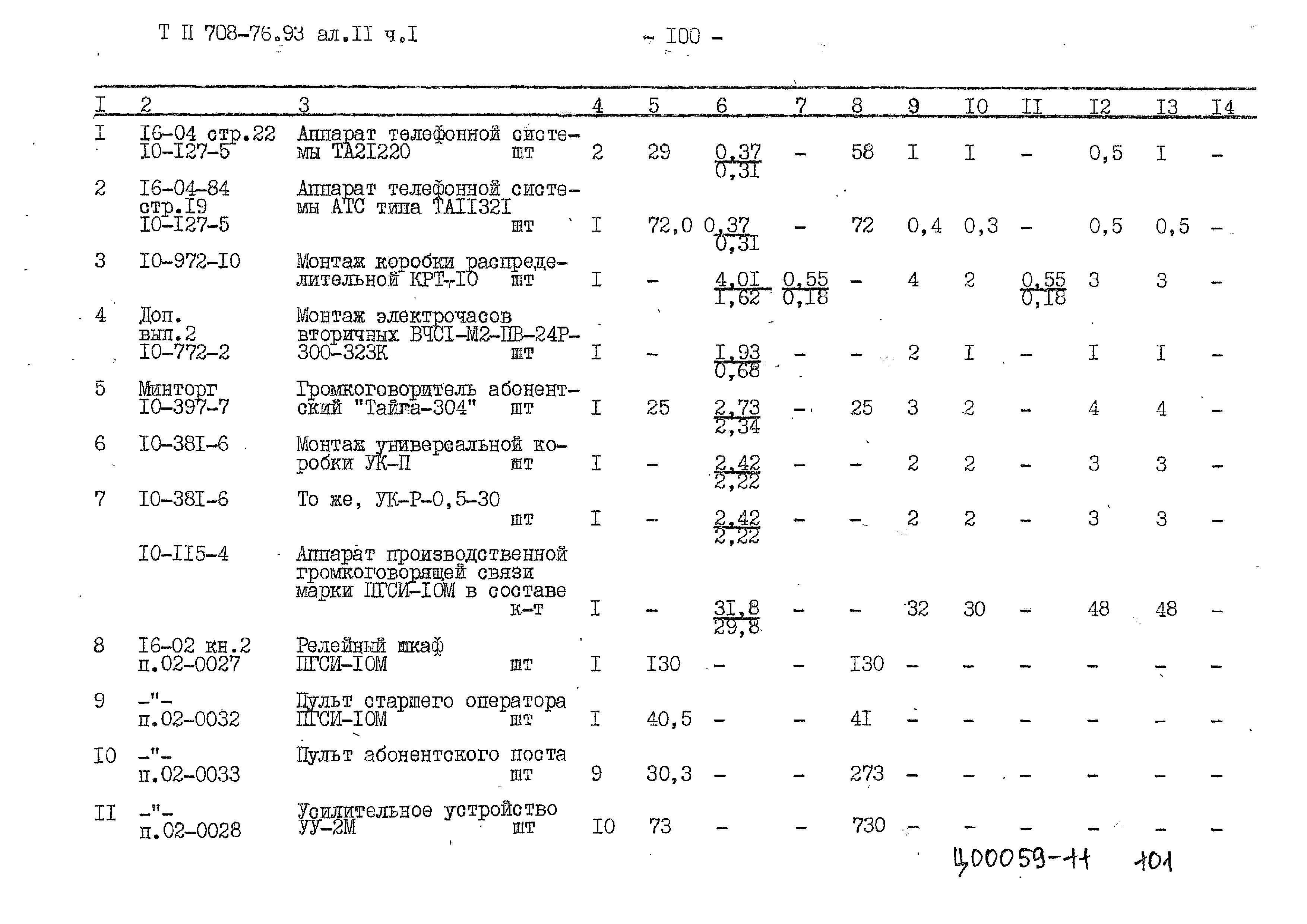 Типовой проект 708-76.93